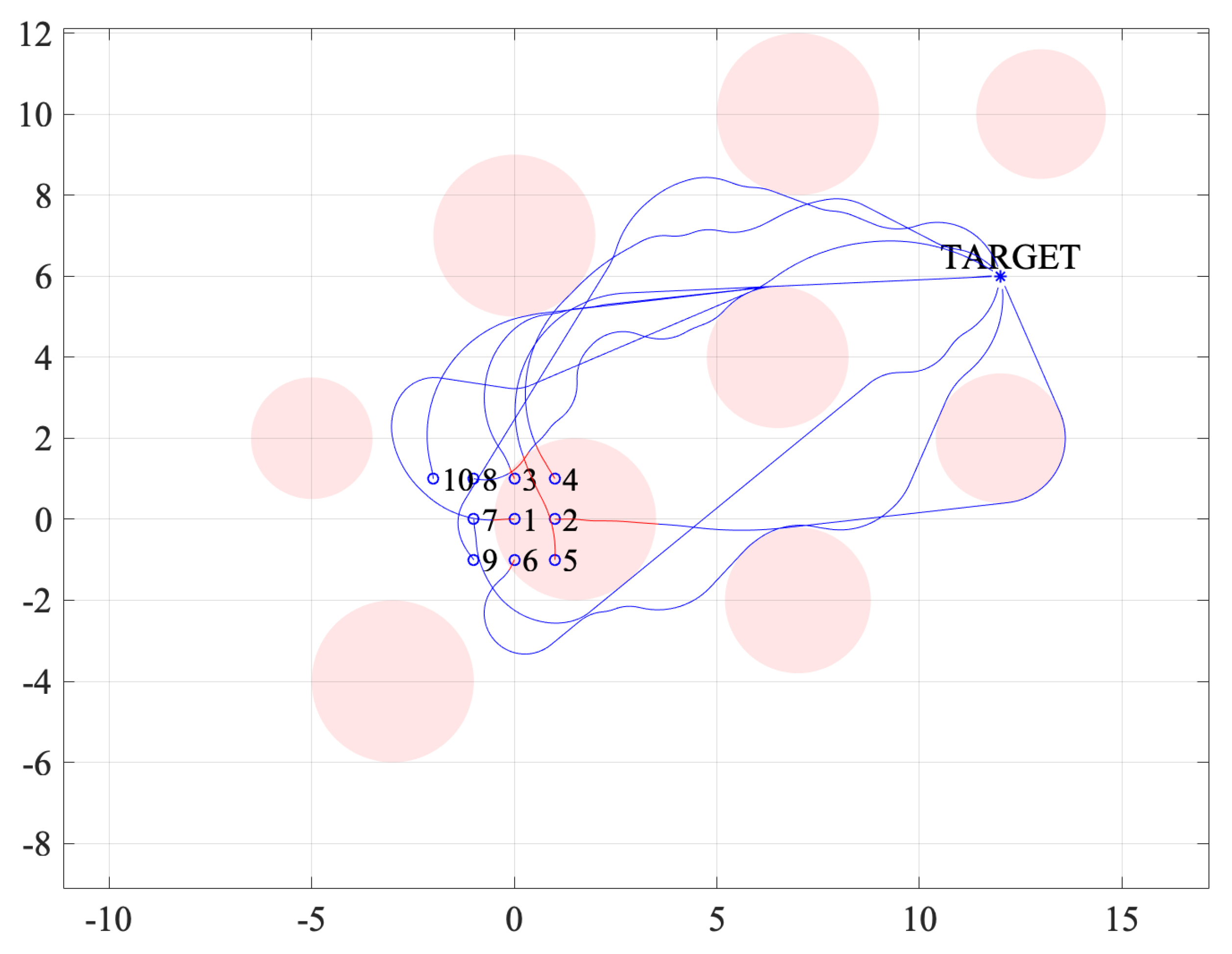 Robotics 14 00047 g011