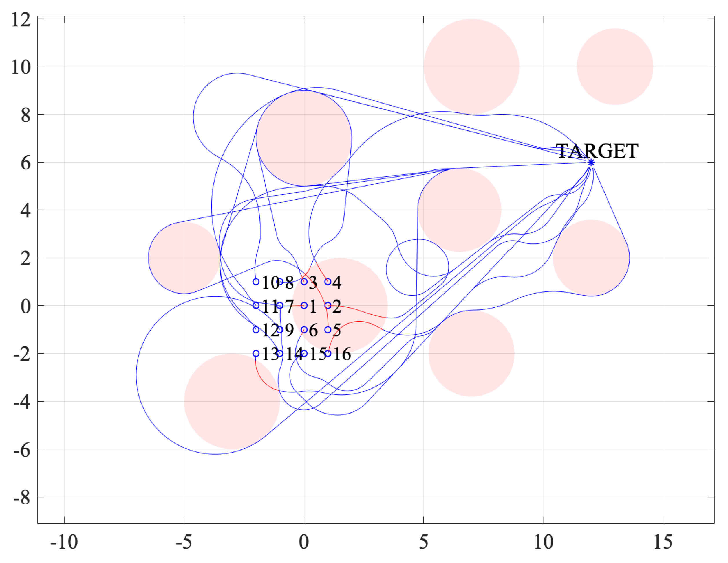 Robotics 14 00047 g012