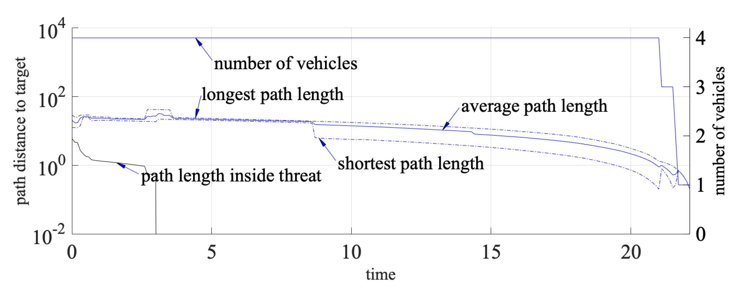 Robotics 14 00047 g013
