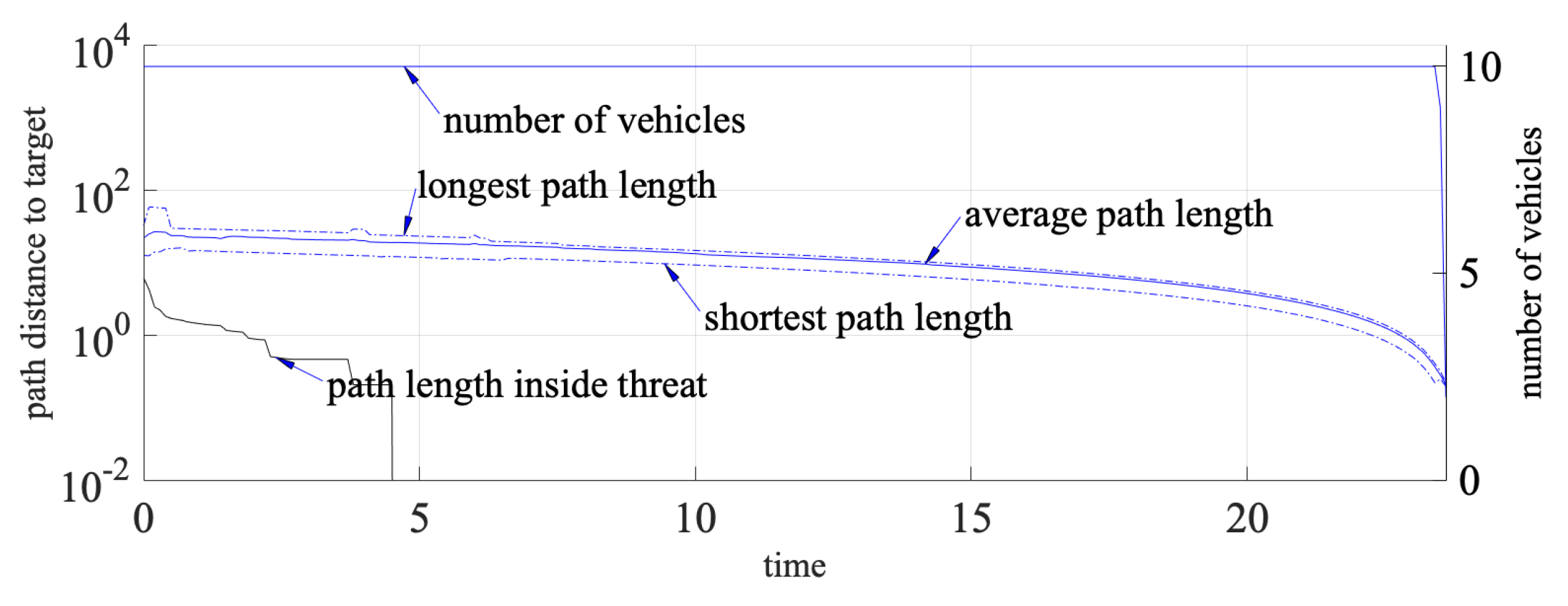 Robotics 14 00047 g014