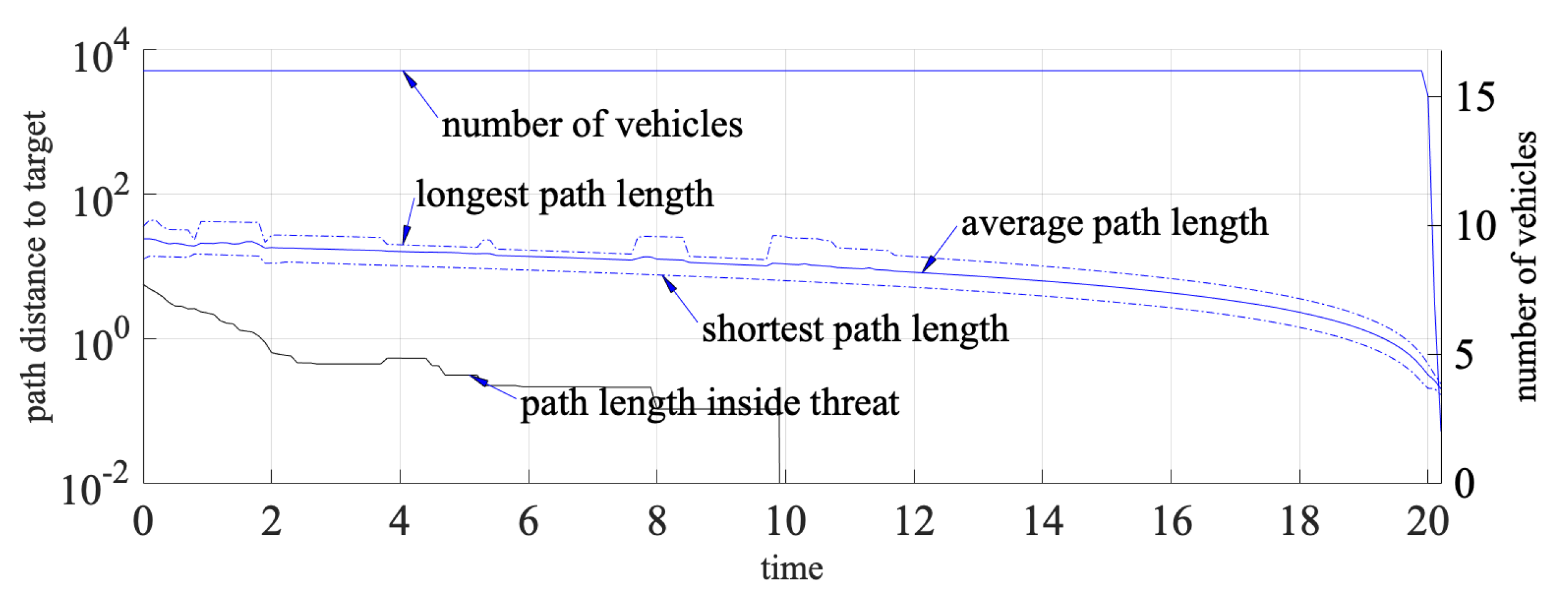 Robotics 14 00047 g015
