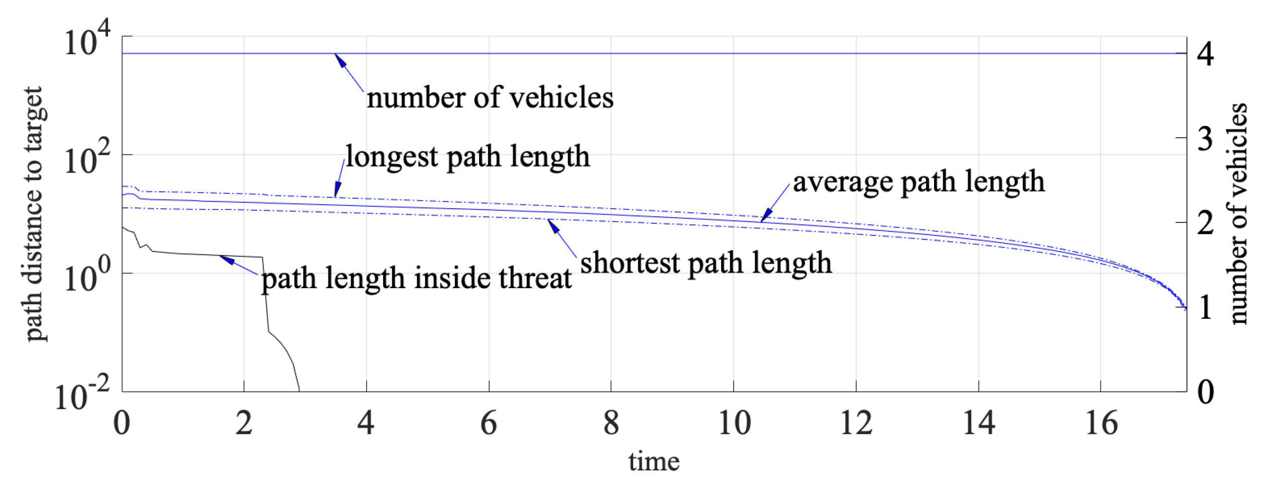 Robotics 14 00047 g017