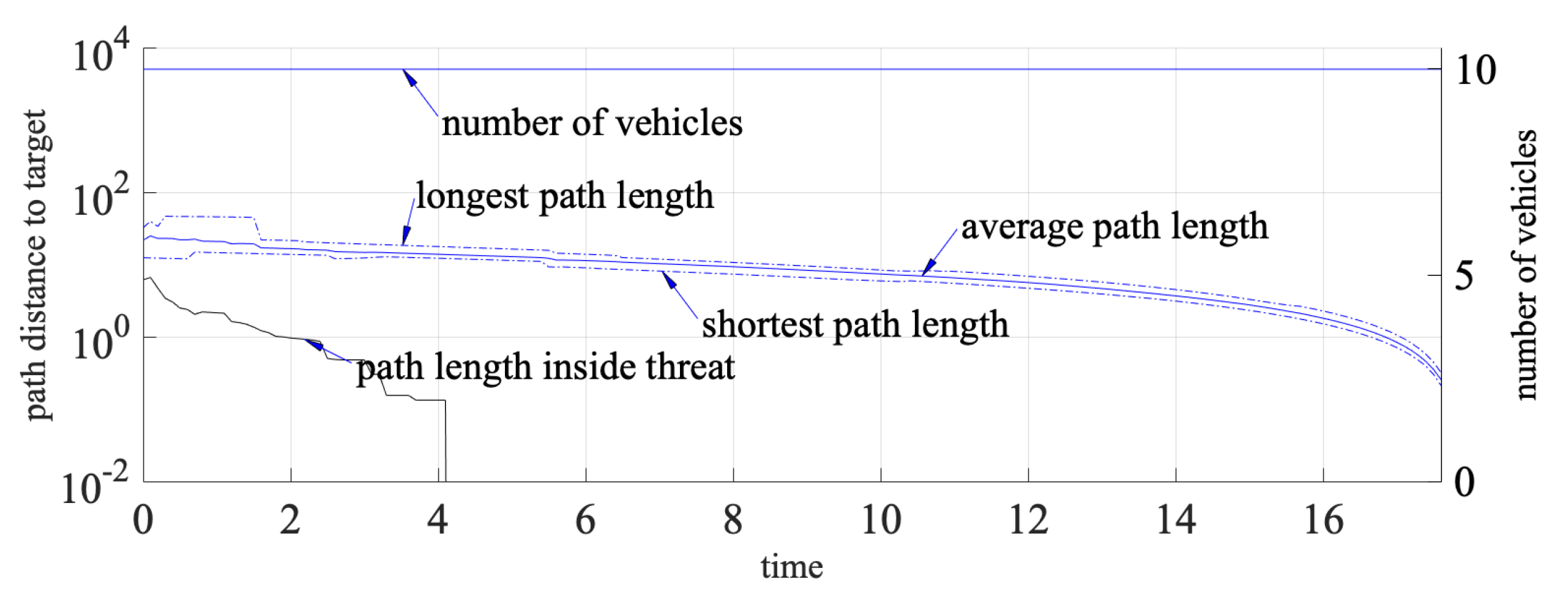 Robotics 14 00047 g018