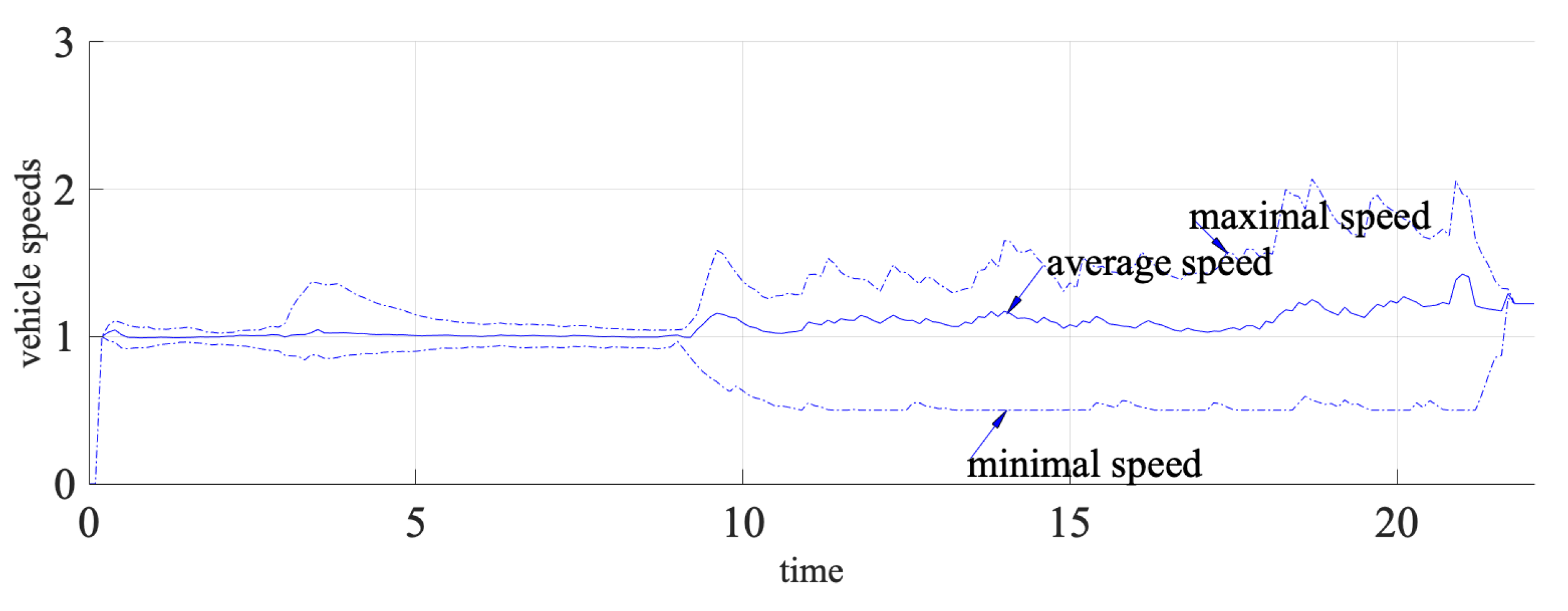 Robotics 14 00047 g019