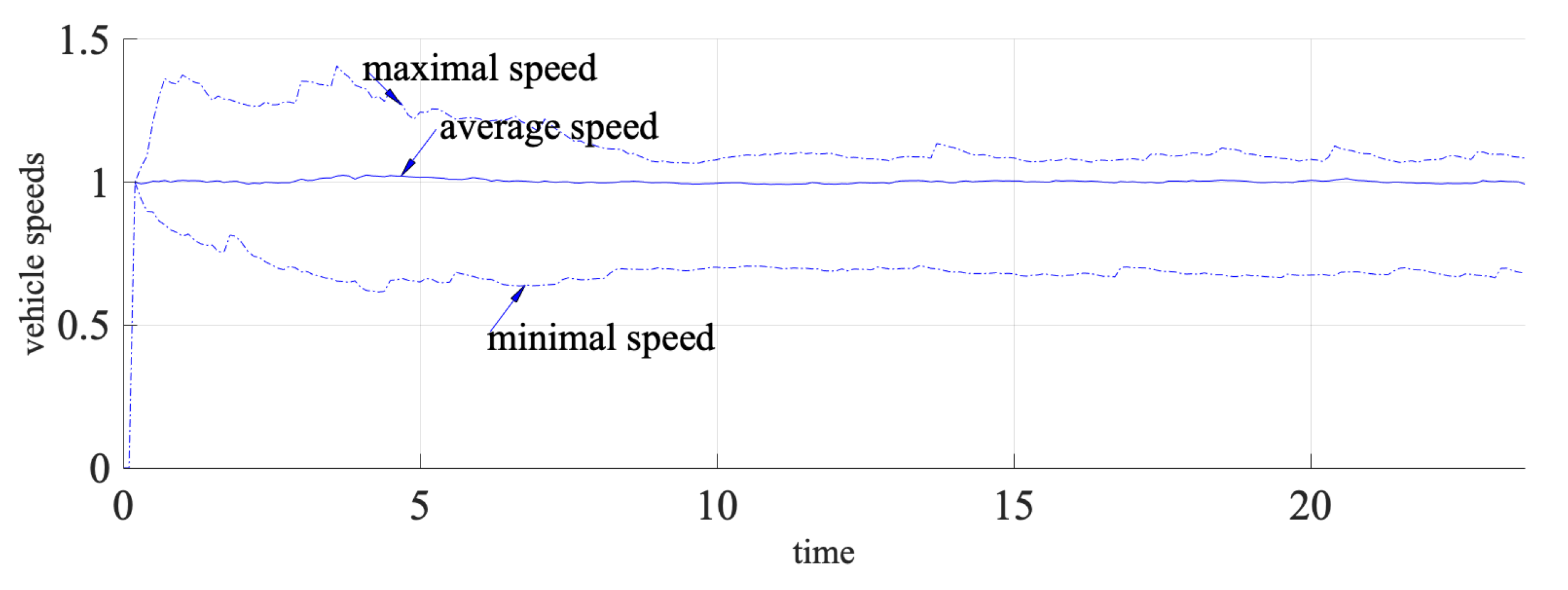 Robotics 14 00047 g020