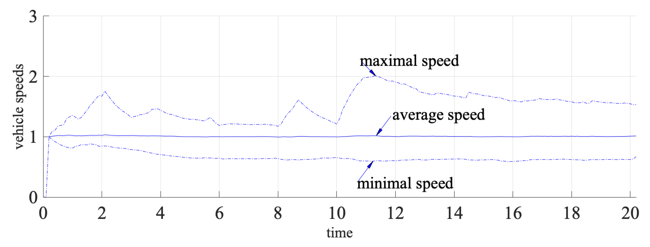 Robotics 14 00047 g021