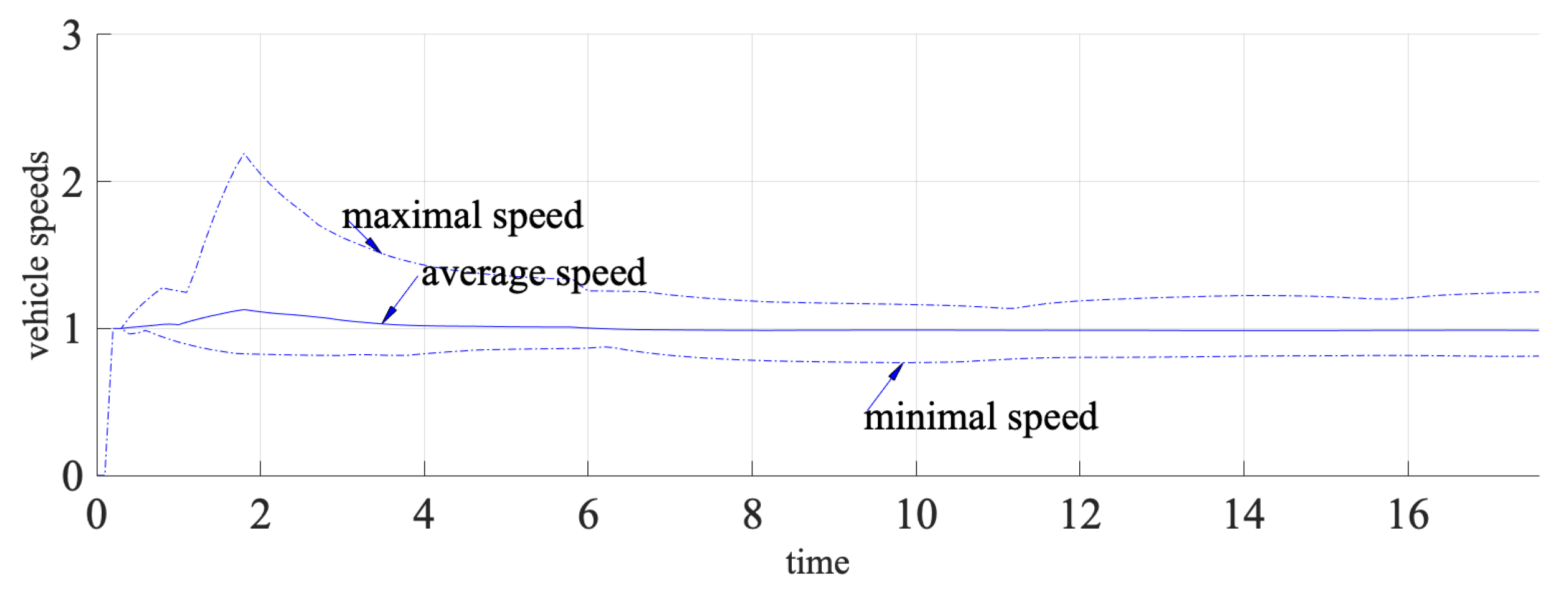 Robotics 14 00047 g023