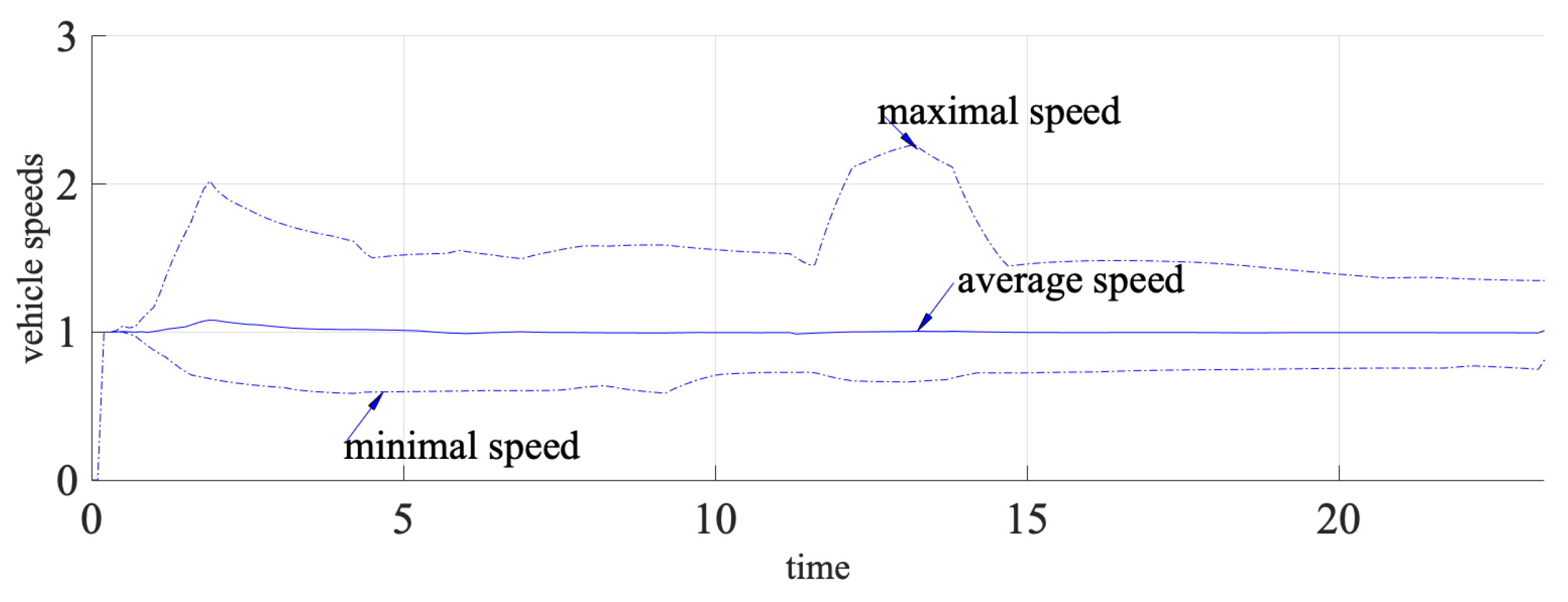 Robotics 14 00047 g024