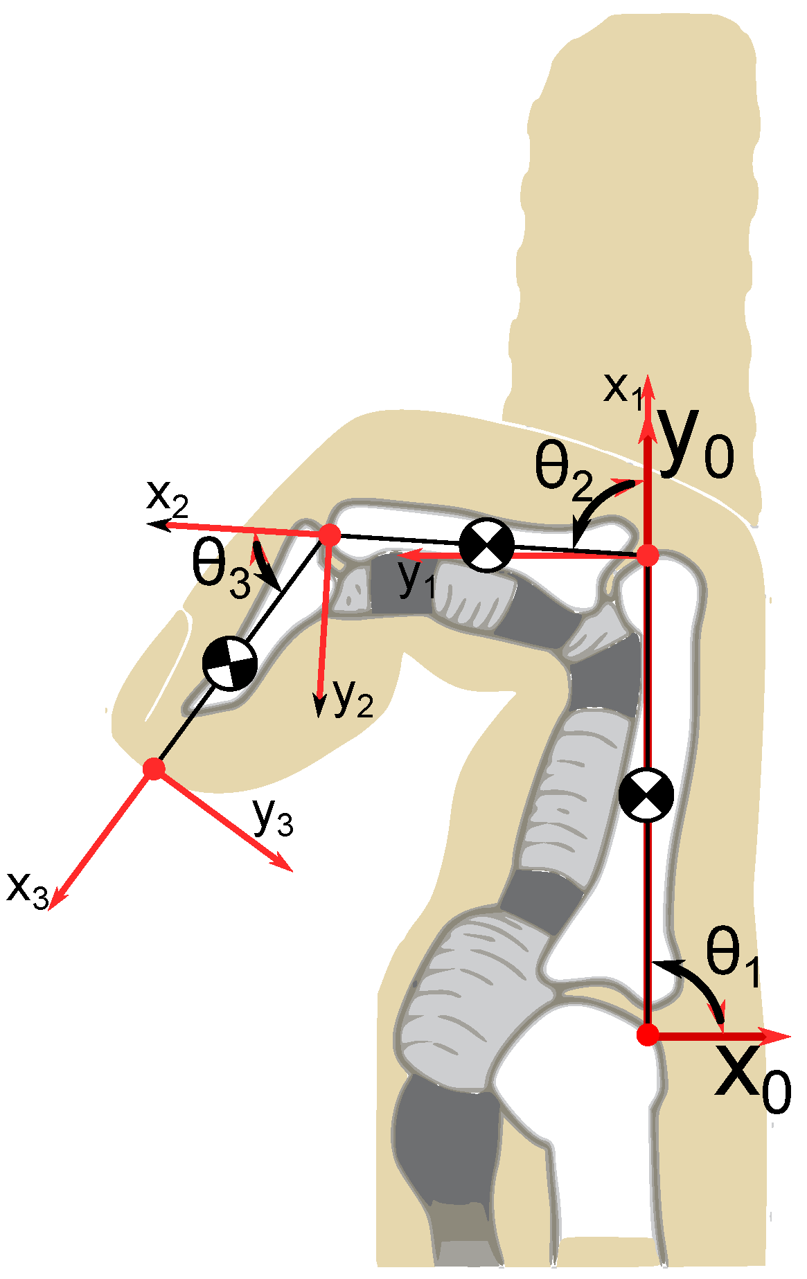 Robotics 14 00049 g001