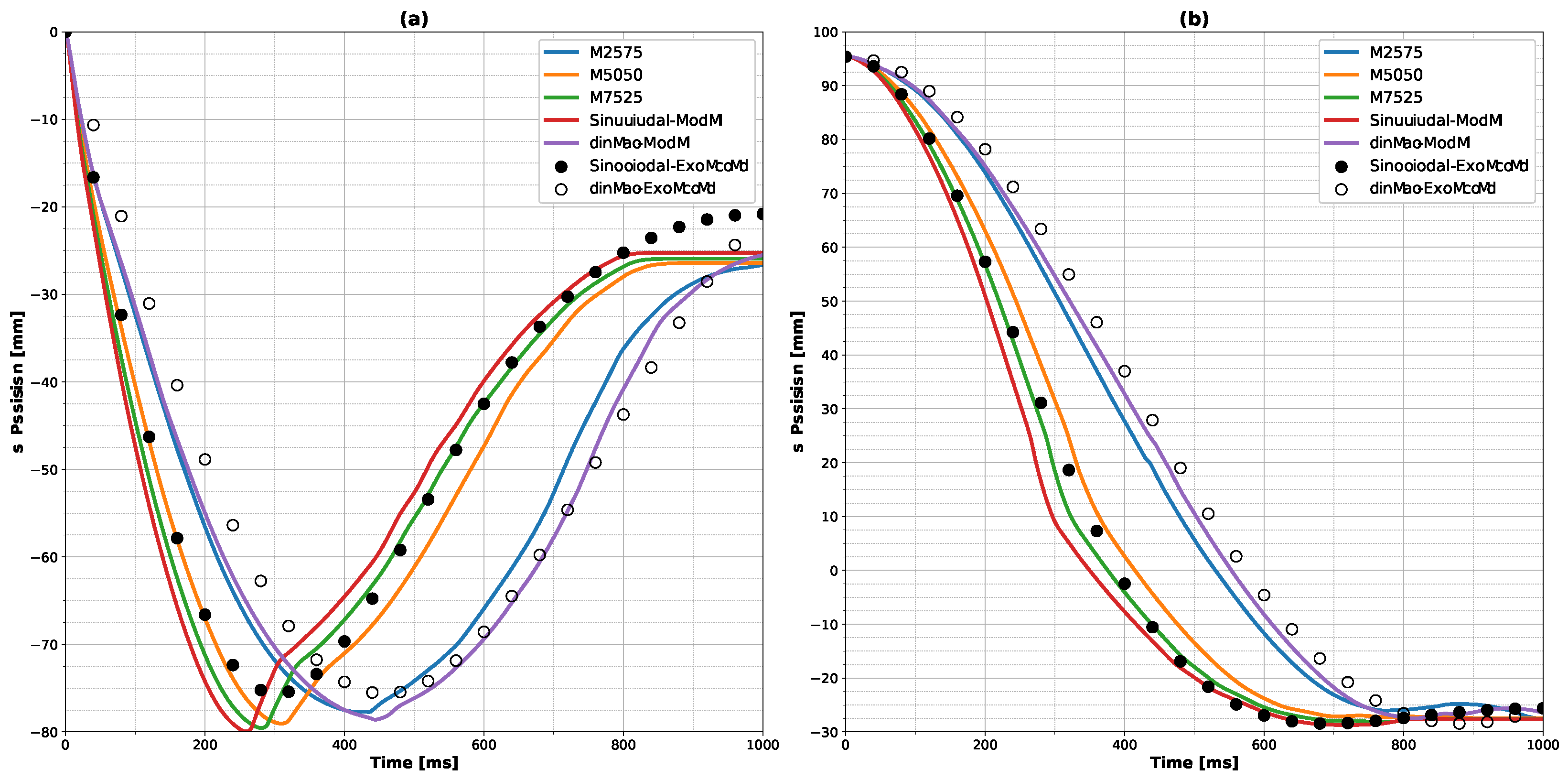 Robotics 14 00049 g009
