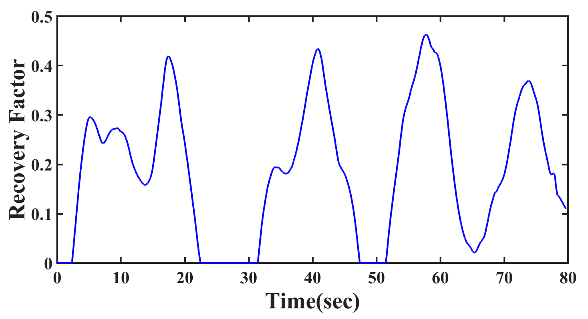 Robotics 14 00050 g013 Robotics 14 00050 g013