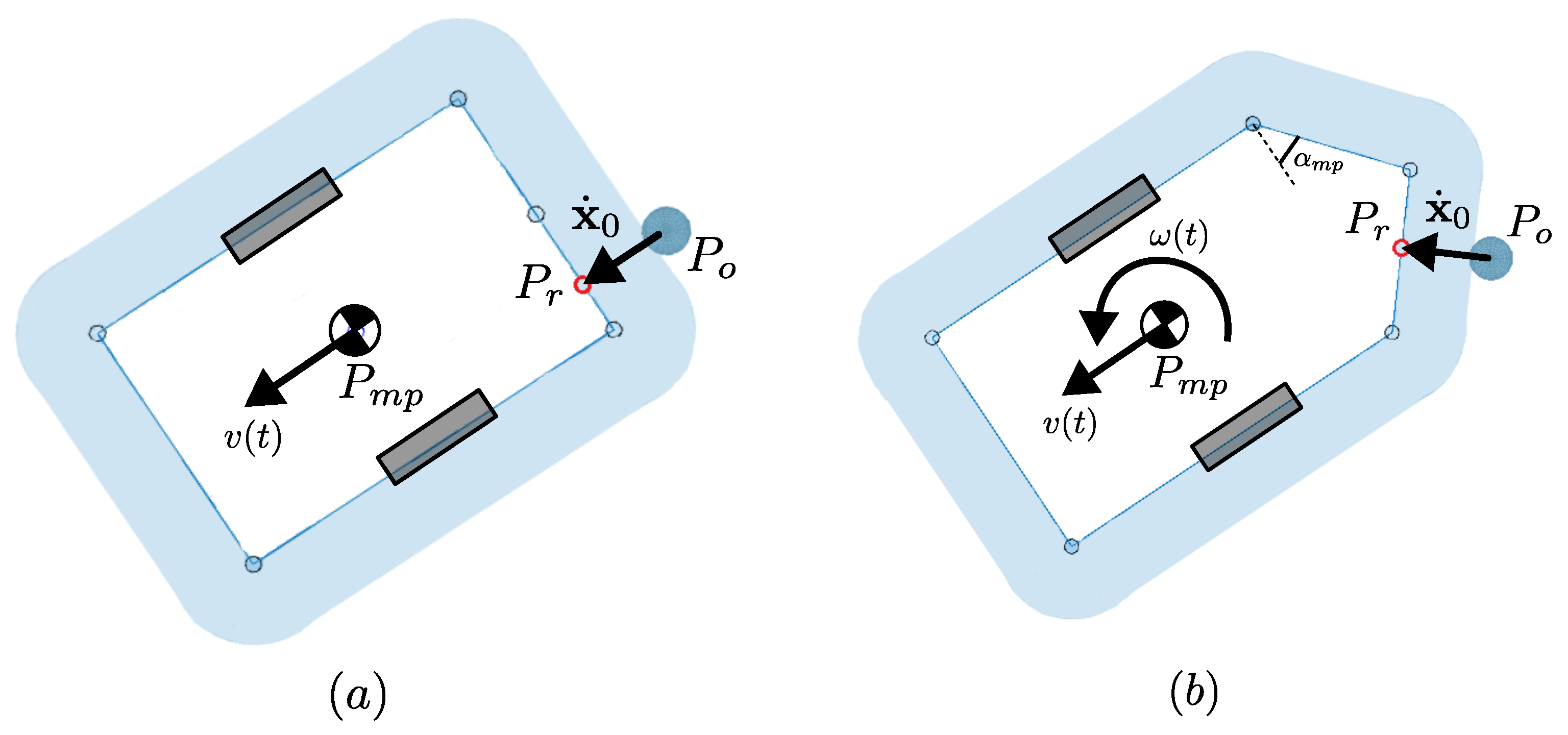 Robotics 14 00052 g002