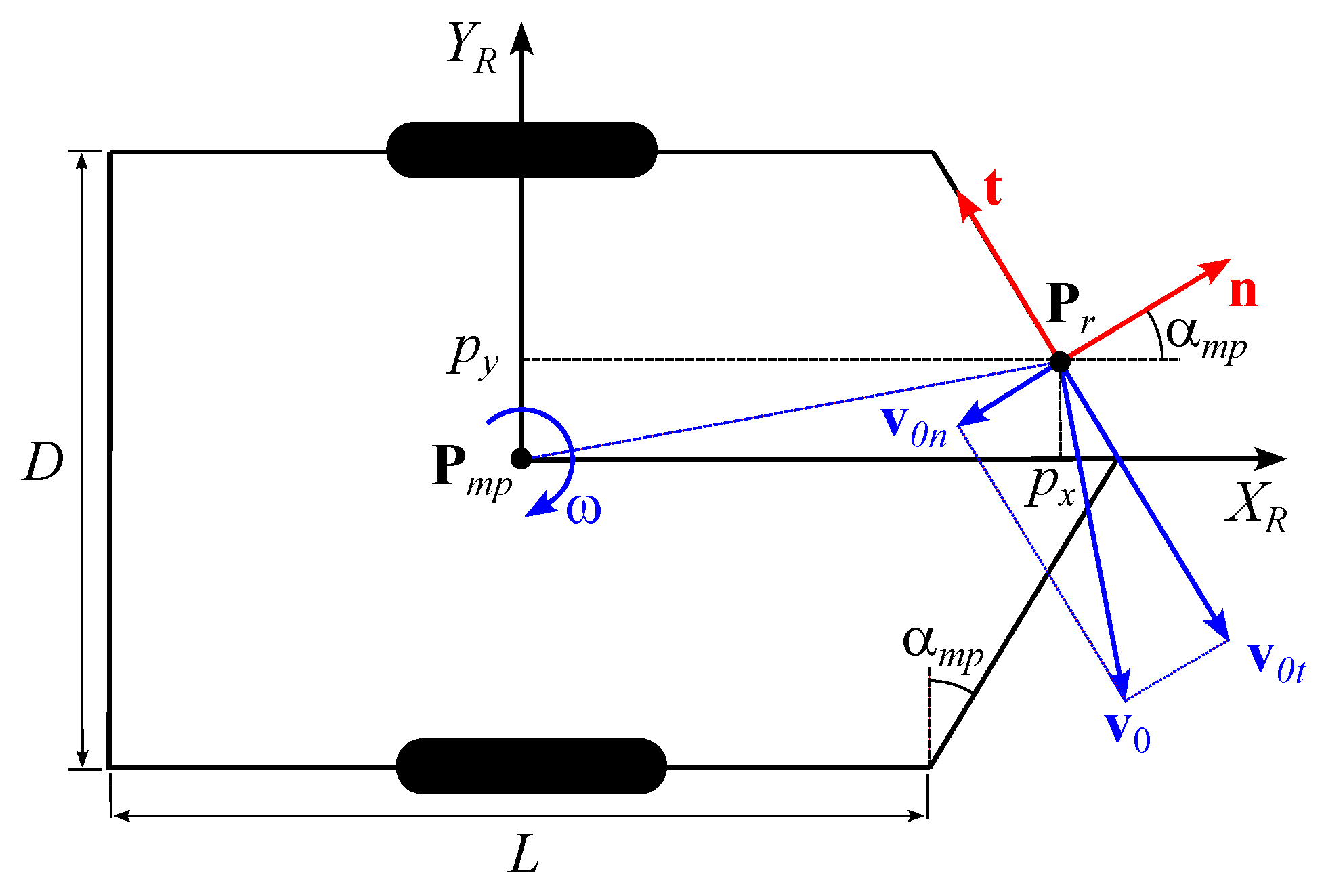 Robotics 14 00052 g003