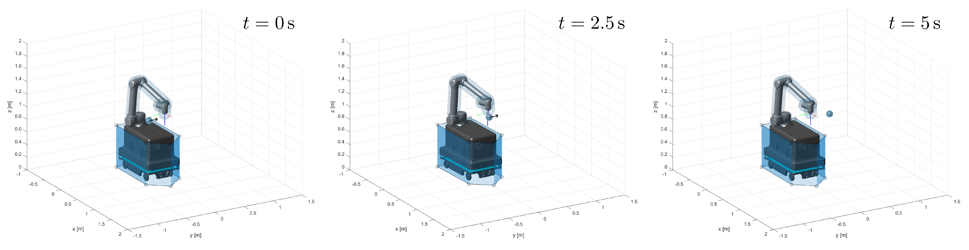 Robotics 14 00052 g006