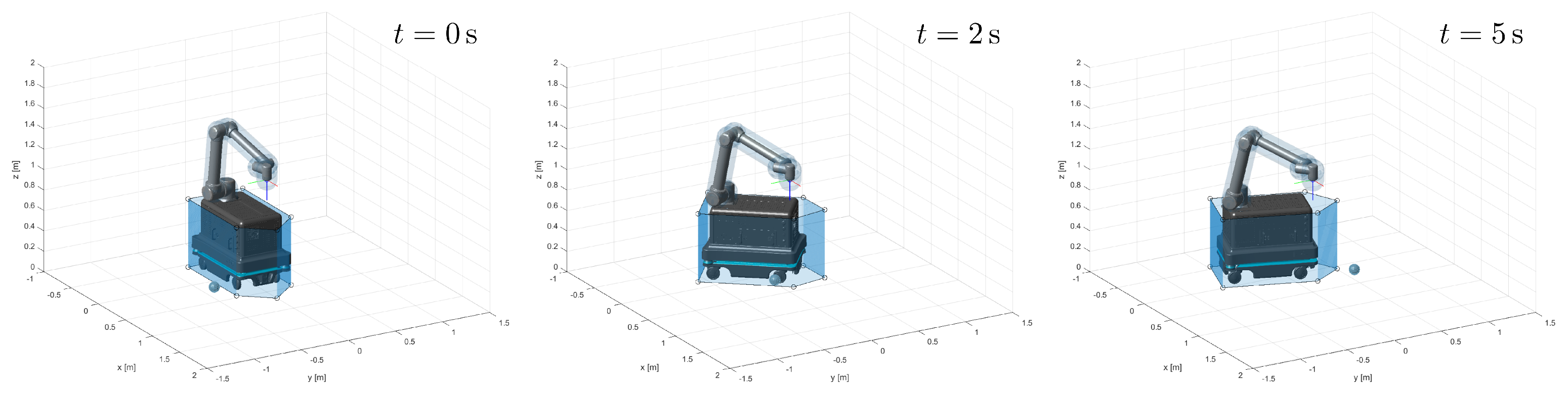 Robotics 14 00052 g014