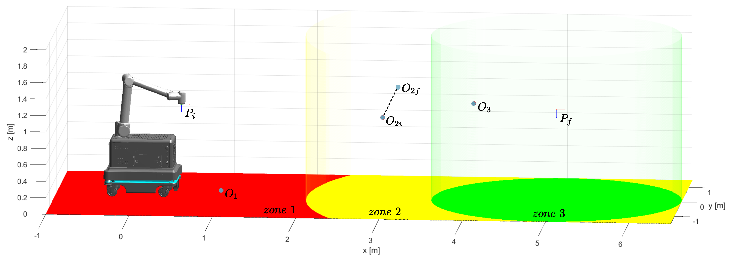 Robotics 14 00052 g017