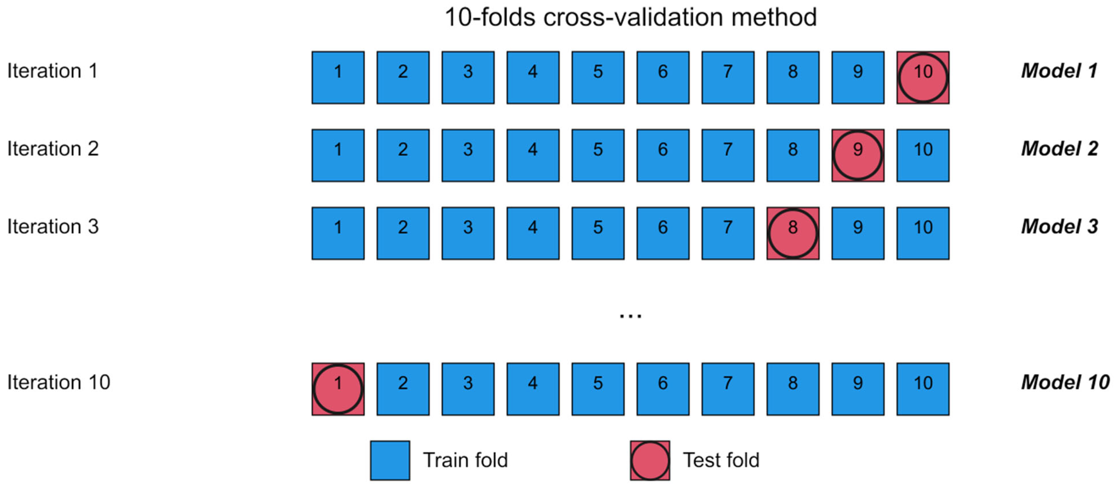 Robotics 14 00067 g002