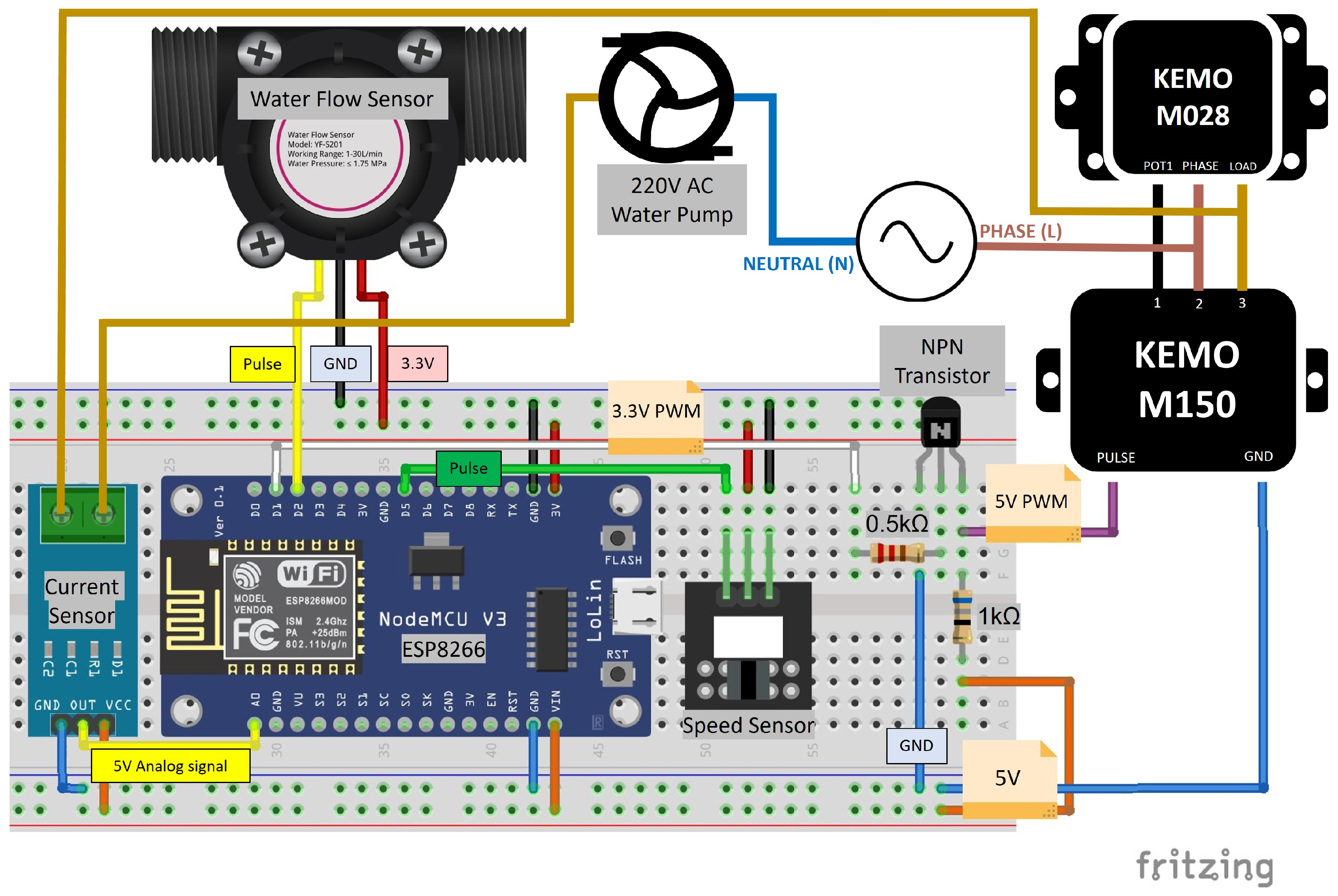 Robotics 14 00068 g004