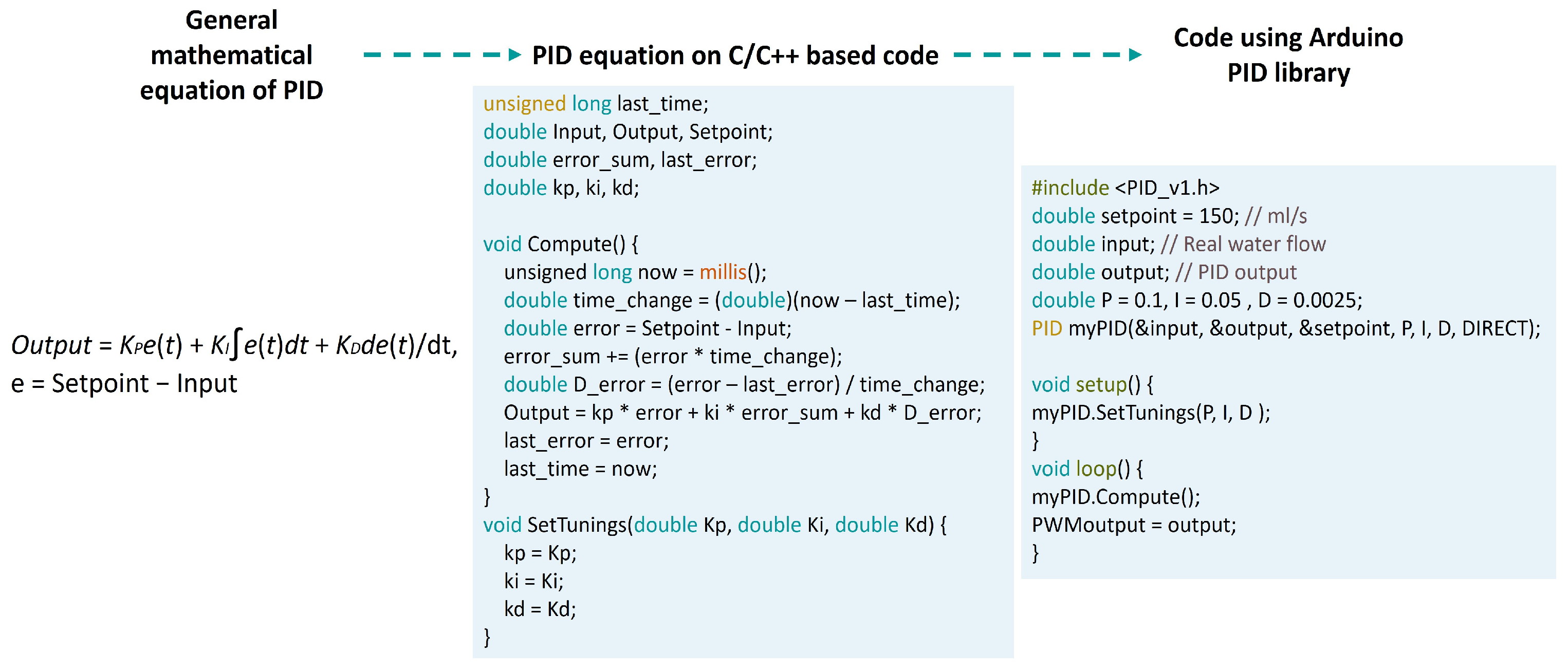 Robotics 14 00068 g006