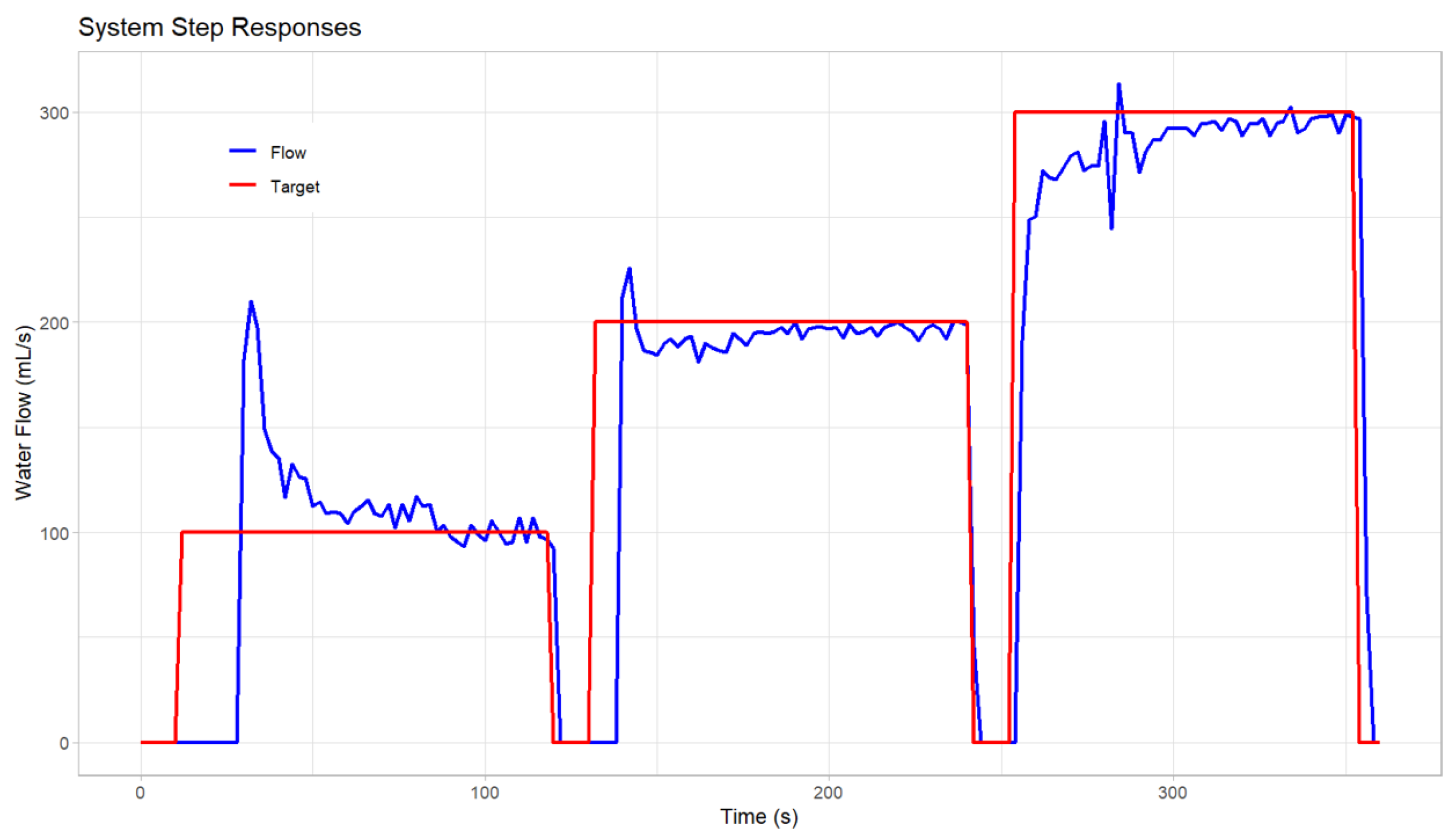 Robotics 14 00068 g016