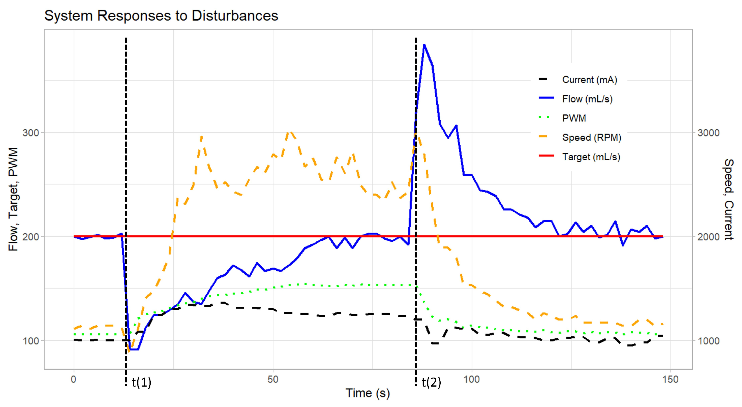 Robotics 14 00068 g017