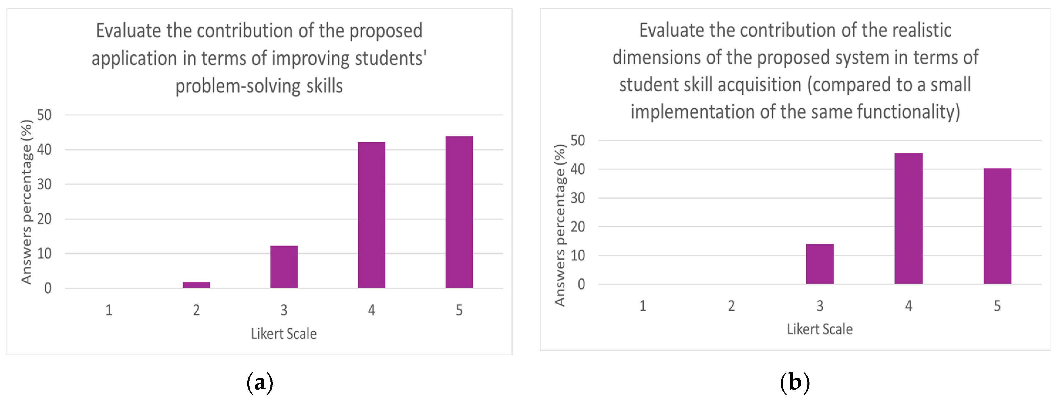 Robotics 14 00068 g024