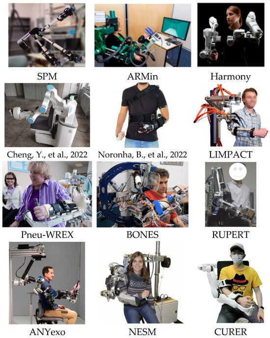 Robotics 14 00081 g006