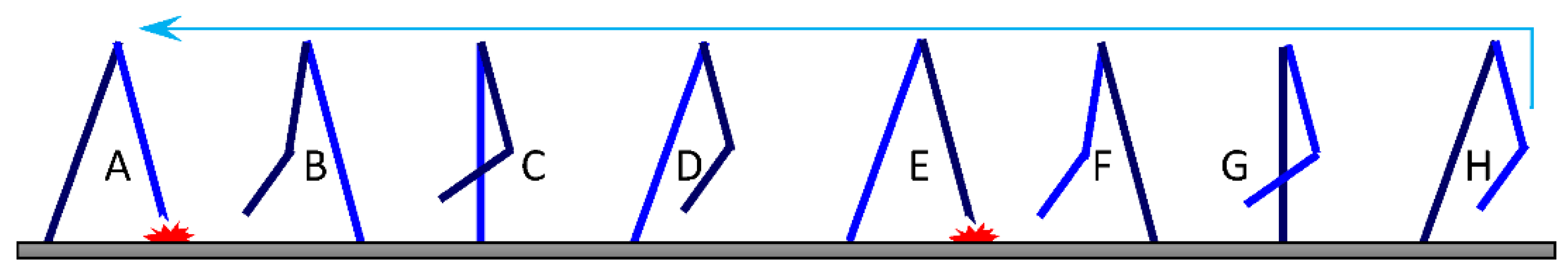 Robotics 14 00084 g001