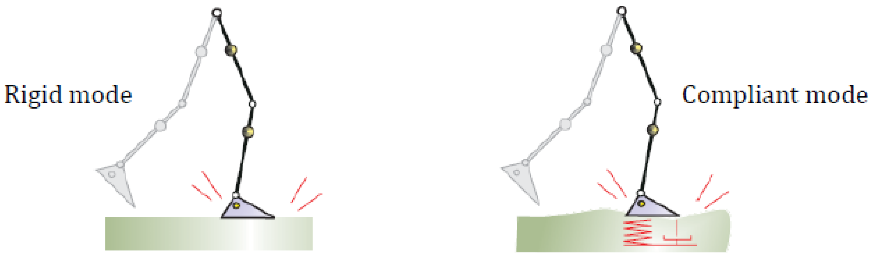 Robotics 14 00084 g002