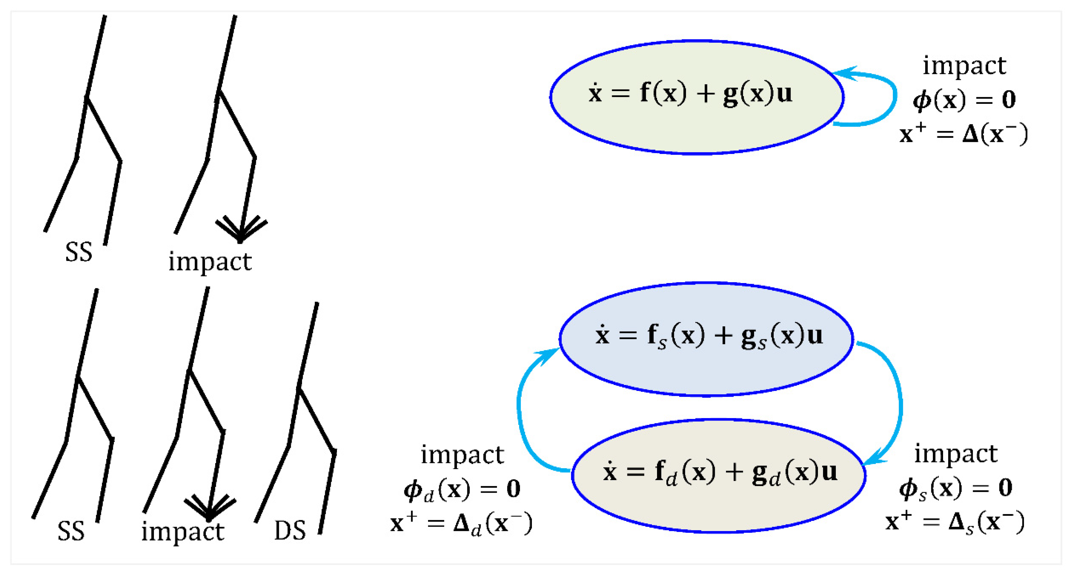 Robotics 14 00084 g006