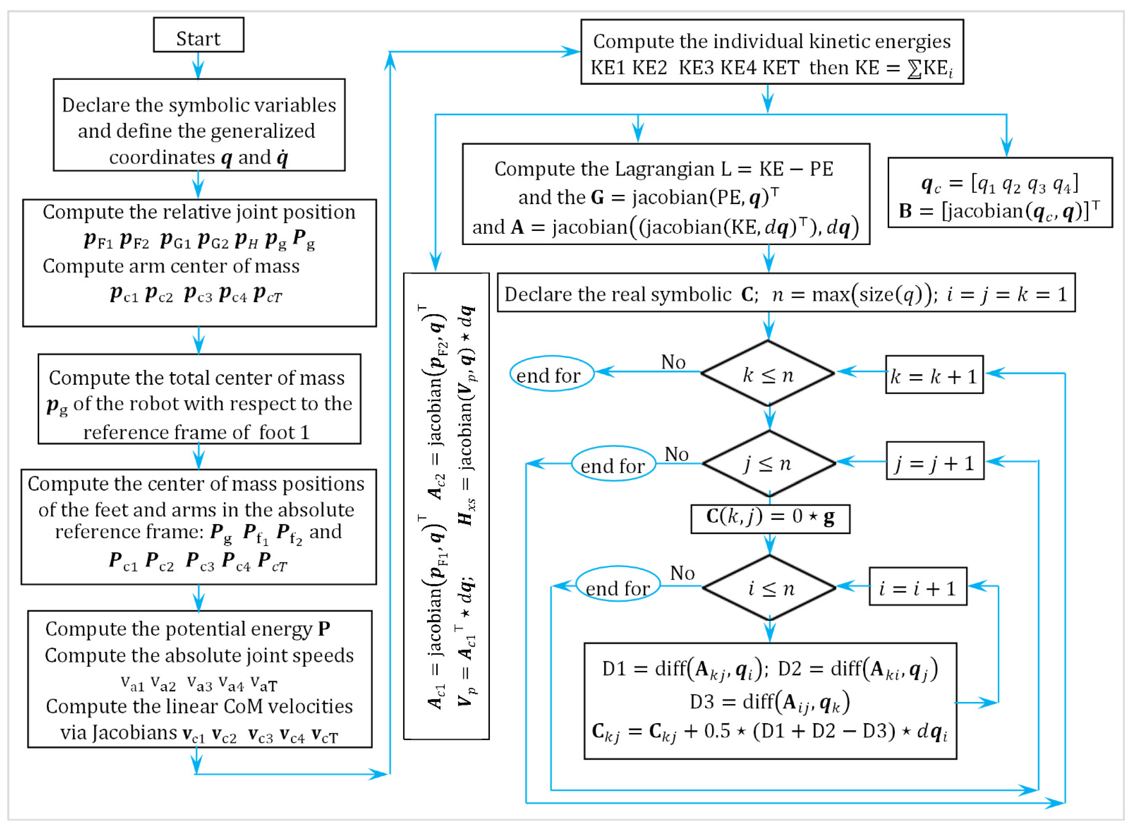 Robotics 14 00084 g008