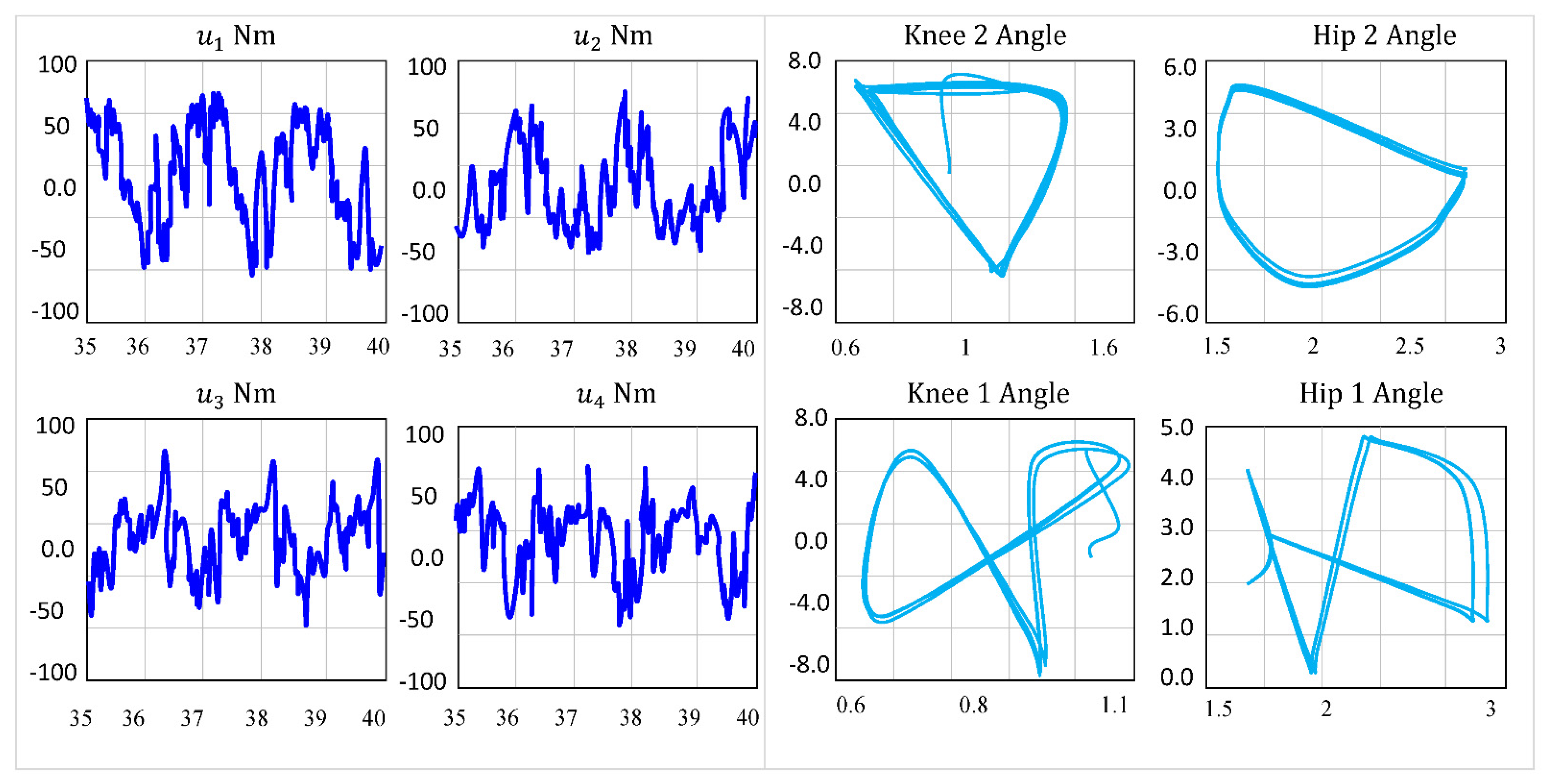 Robotics 14 00084 g023