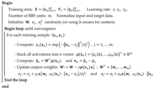 Robotics 14 00084 i001