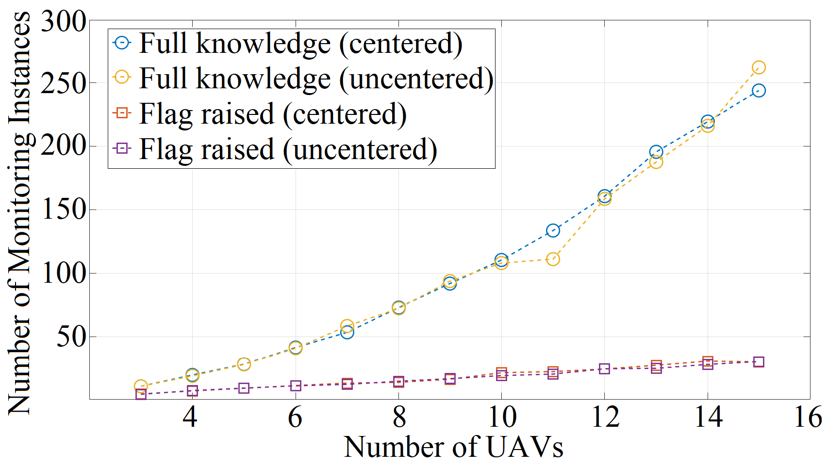 Robotics 14 00085 g005