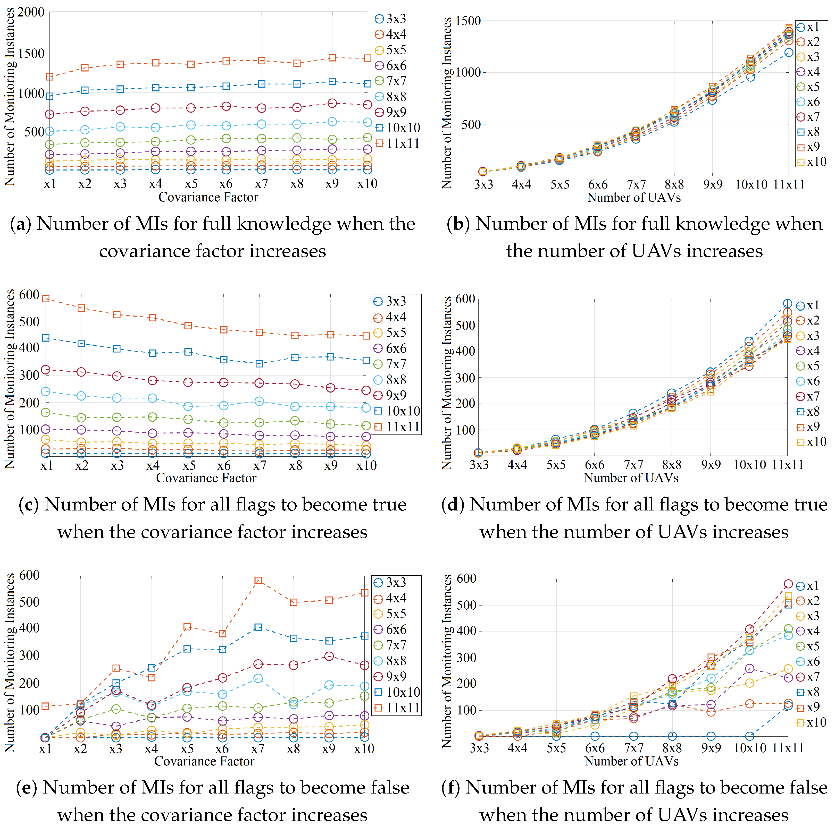 Robotics 14 00085 g006