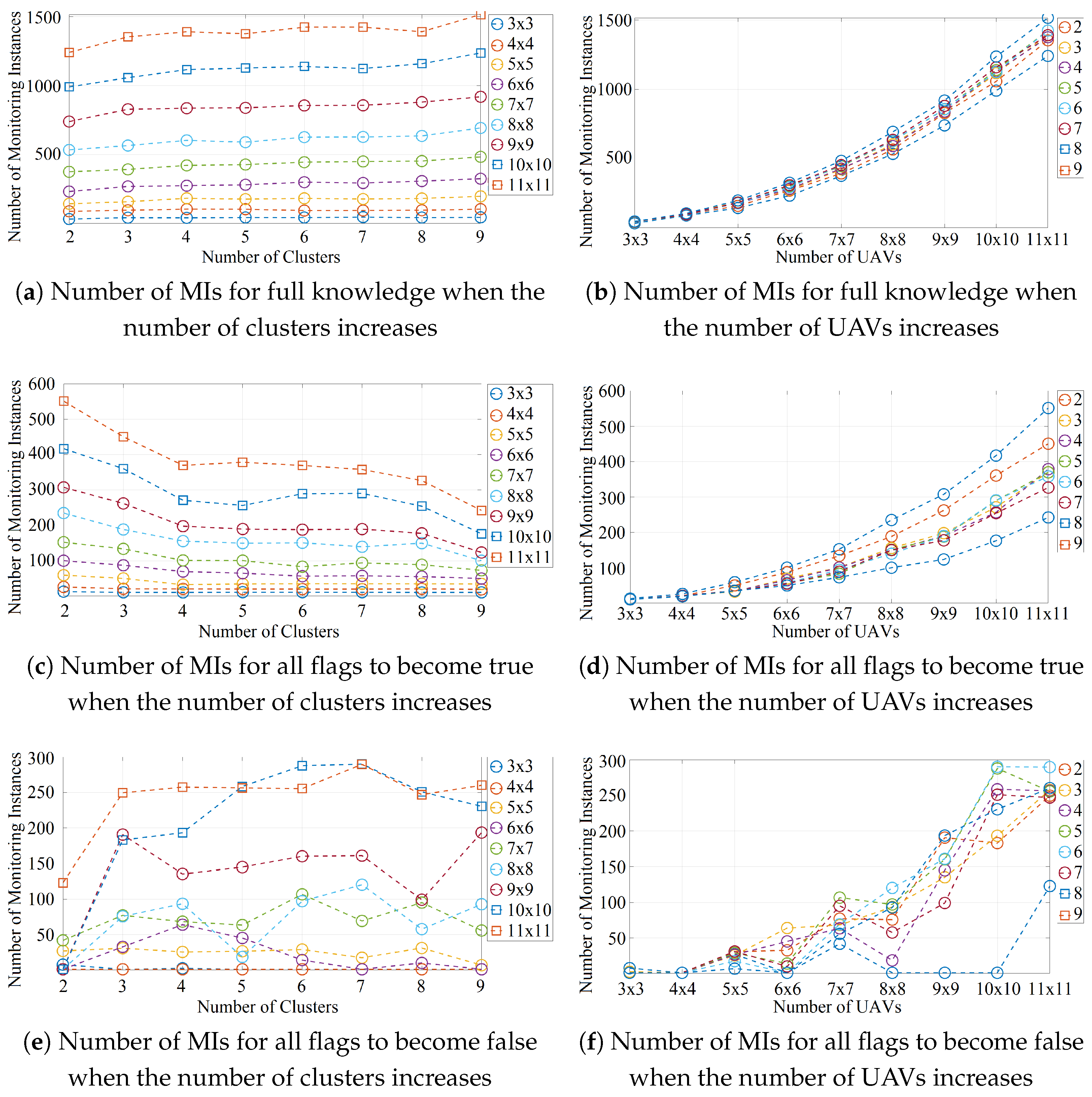 Robotics 14 00085 g007