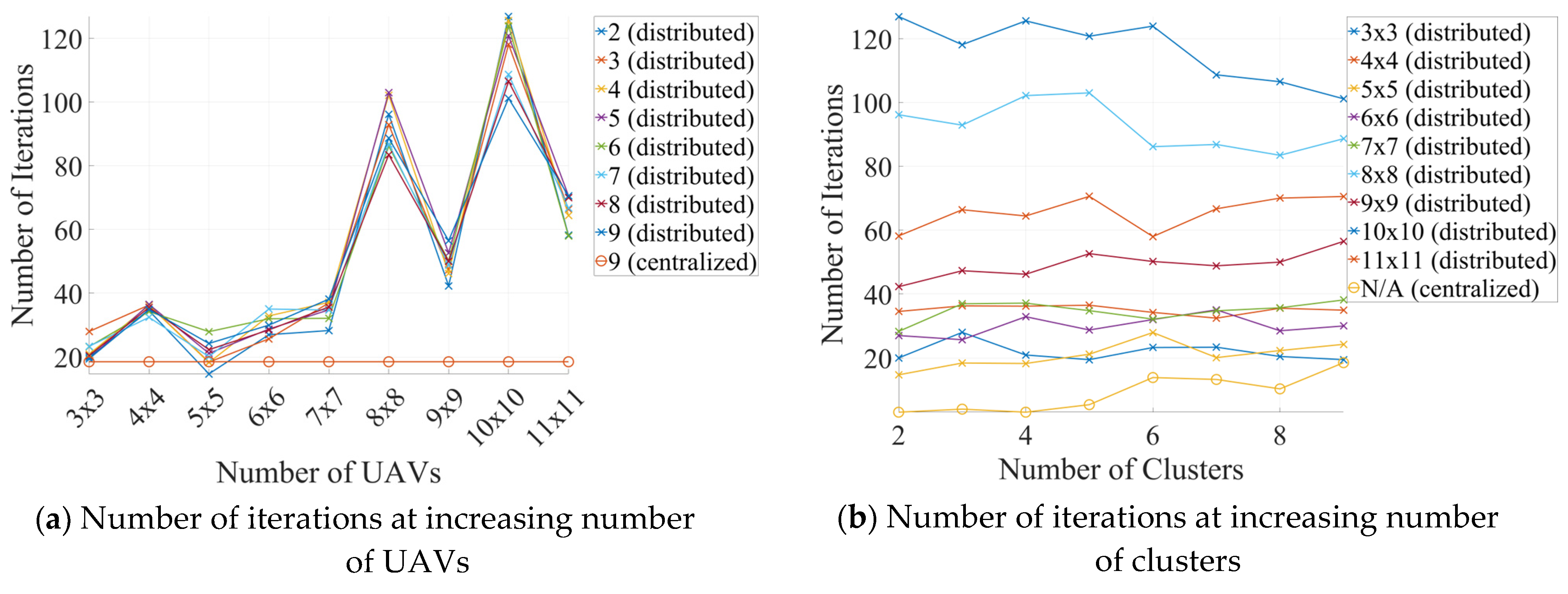 Robotics 14 00085 g009