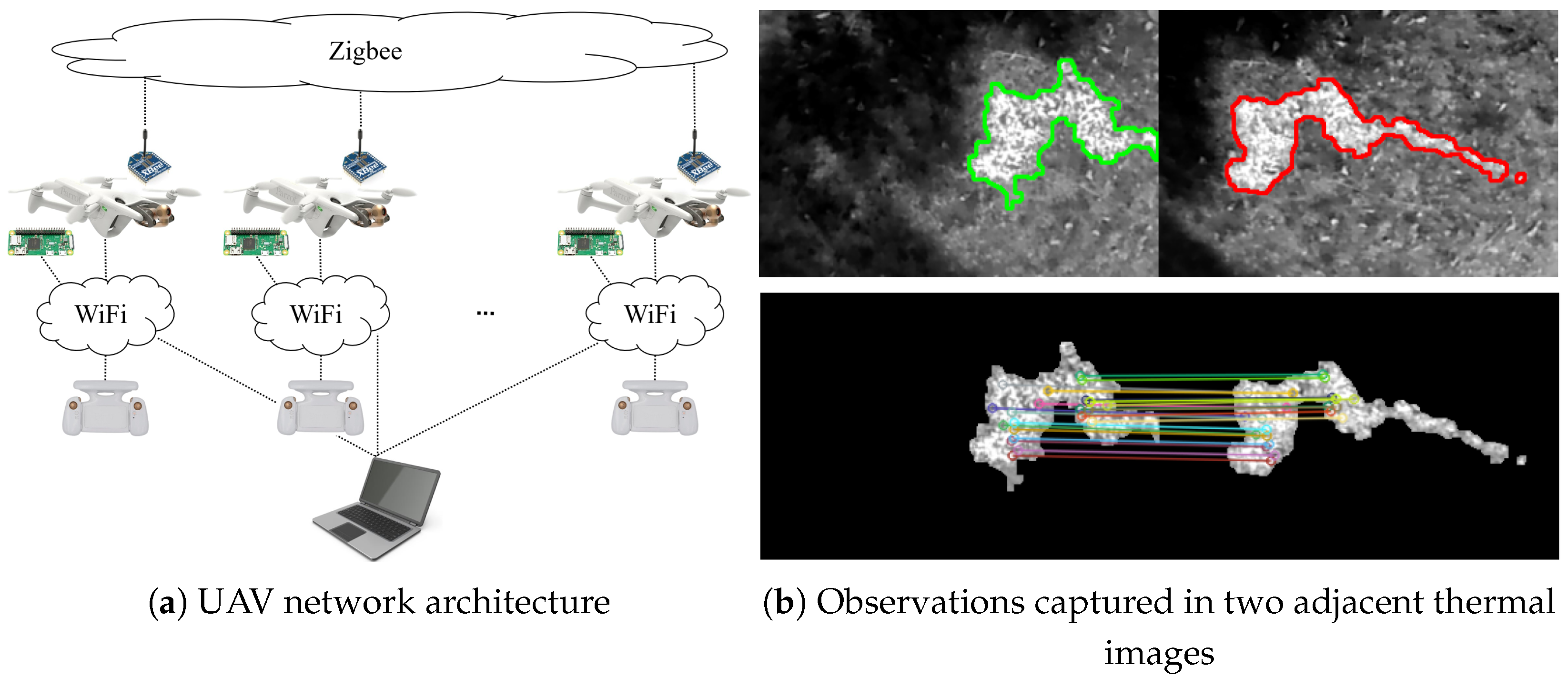 Robotics 14 00085 g010