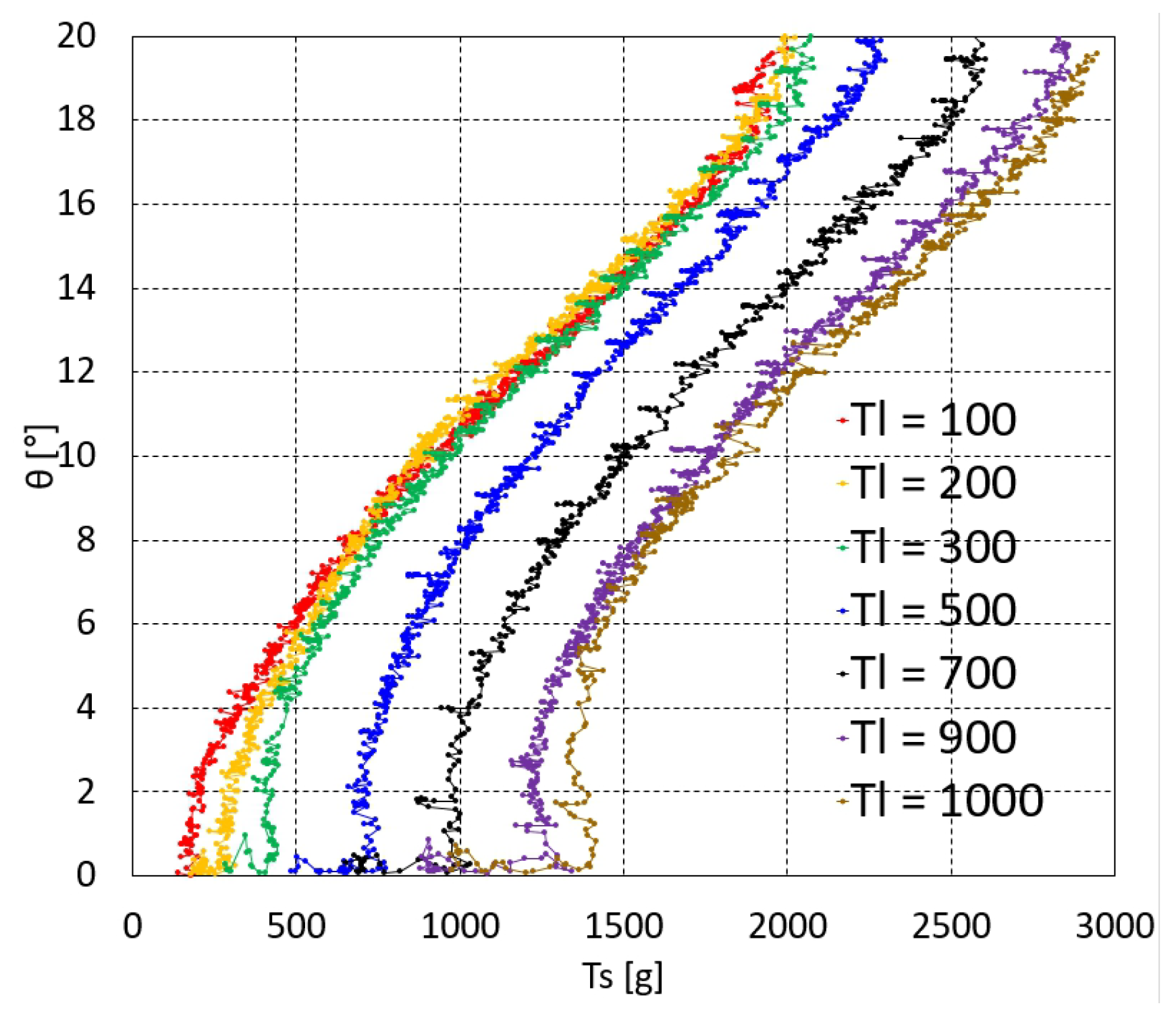 Robotics 14 00091 g003