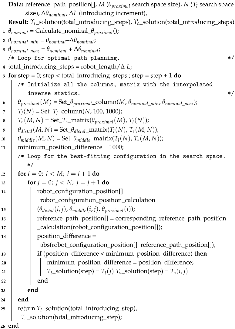 Robotics 14 00091 i001