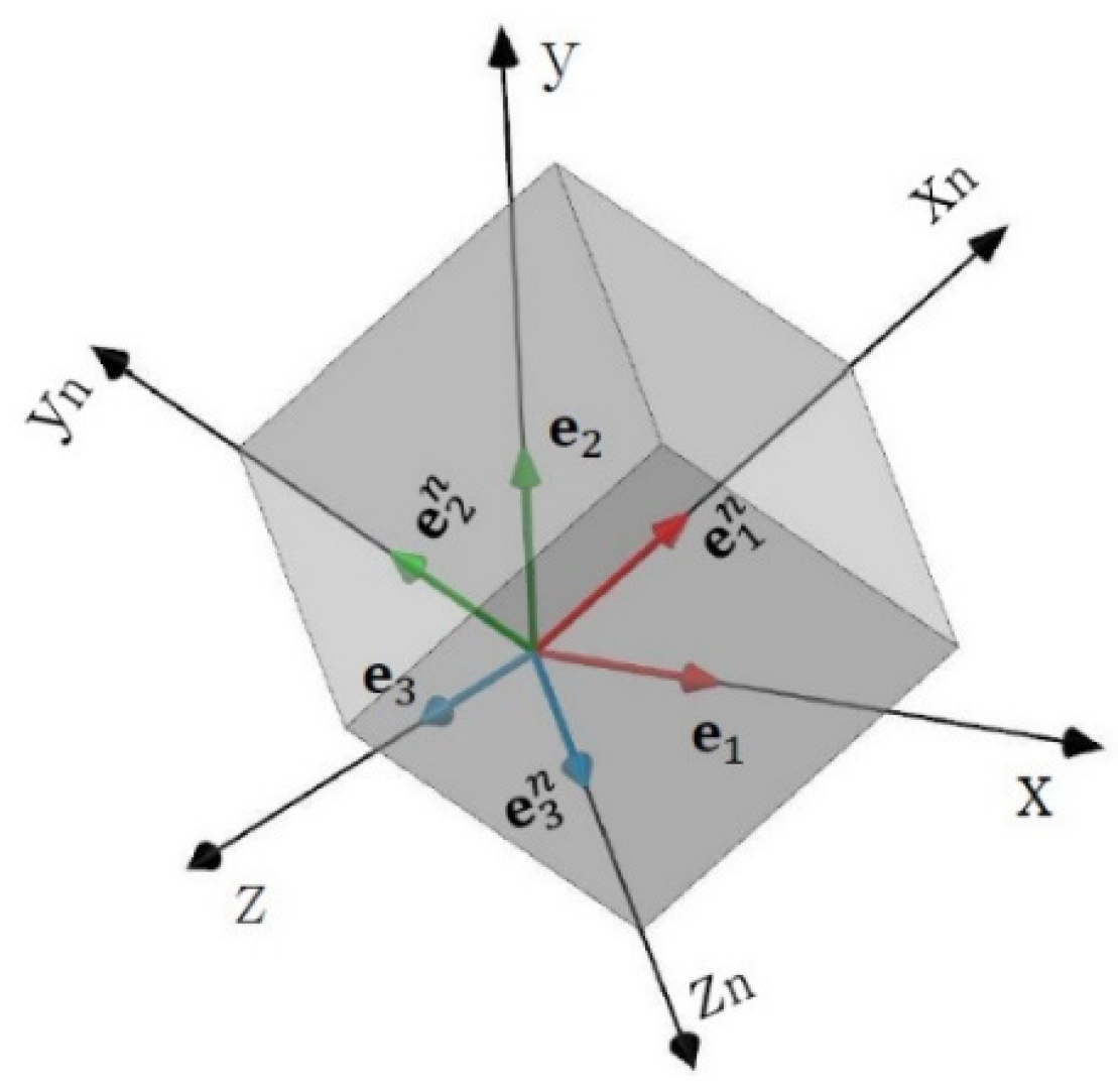 Robotics 14 00094 g001