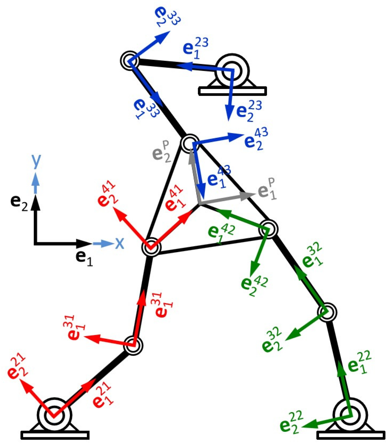 Robotics 14 00094 g004