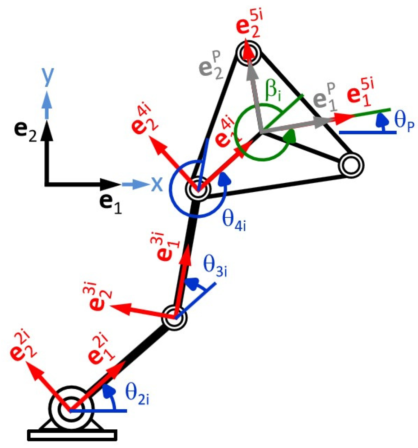 Robotics 14 00094 g005