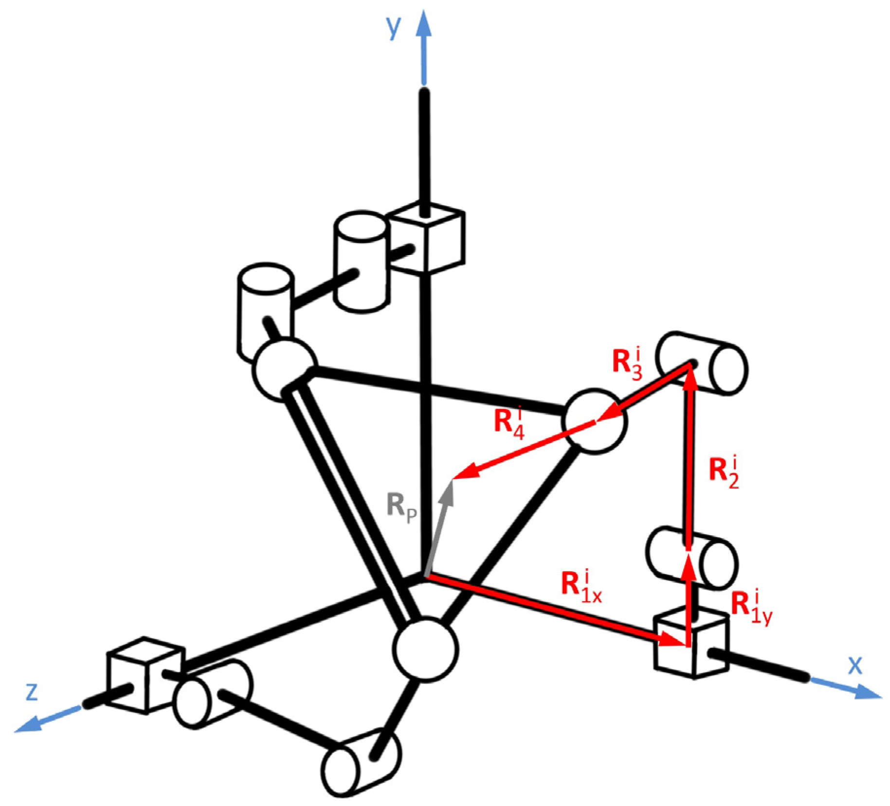 Robotics 14 00094 g006