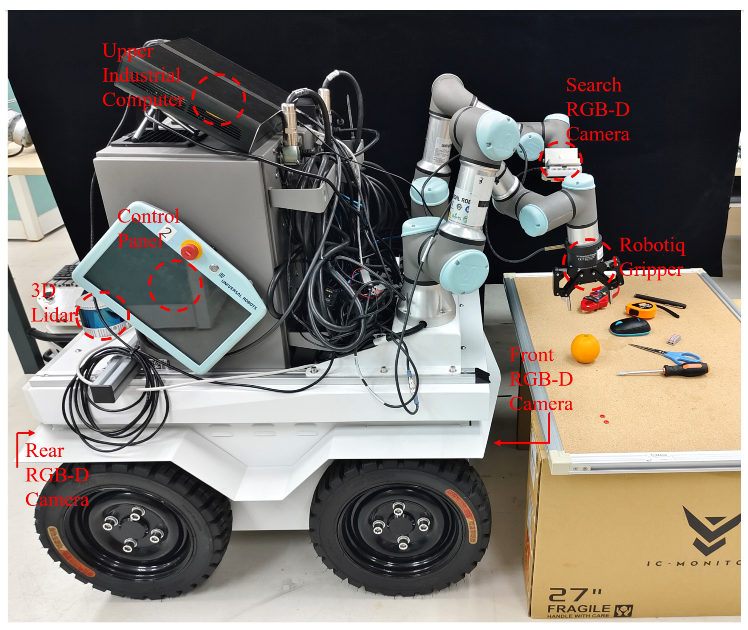 Robotics 14 00096 g001
