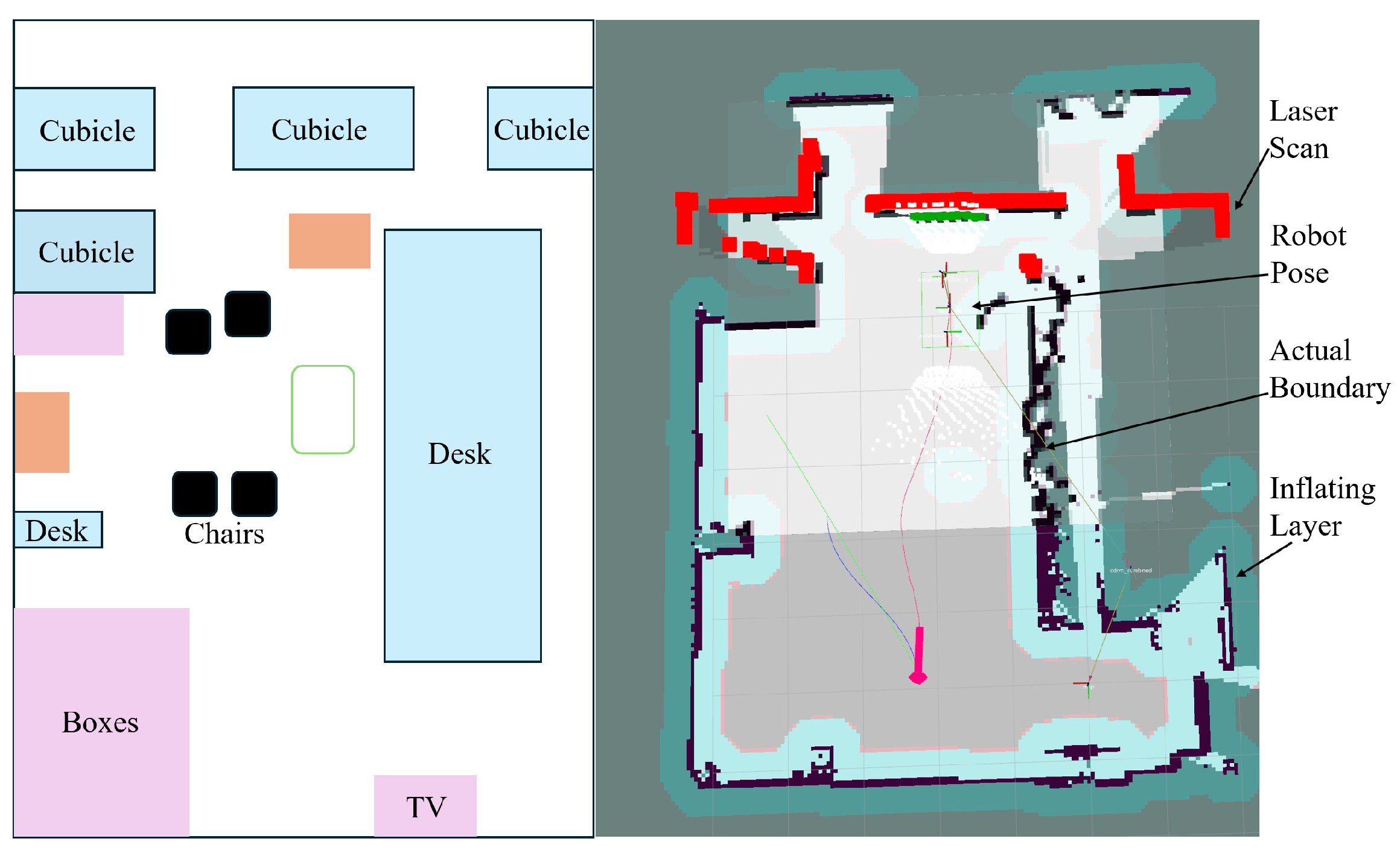 Robotics 14 00096 g004