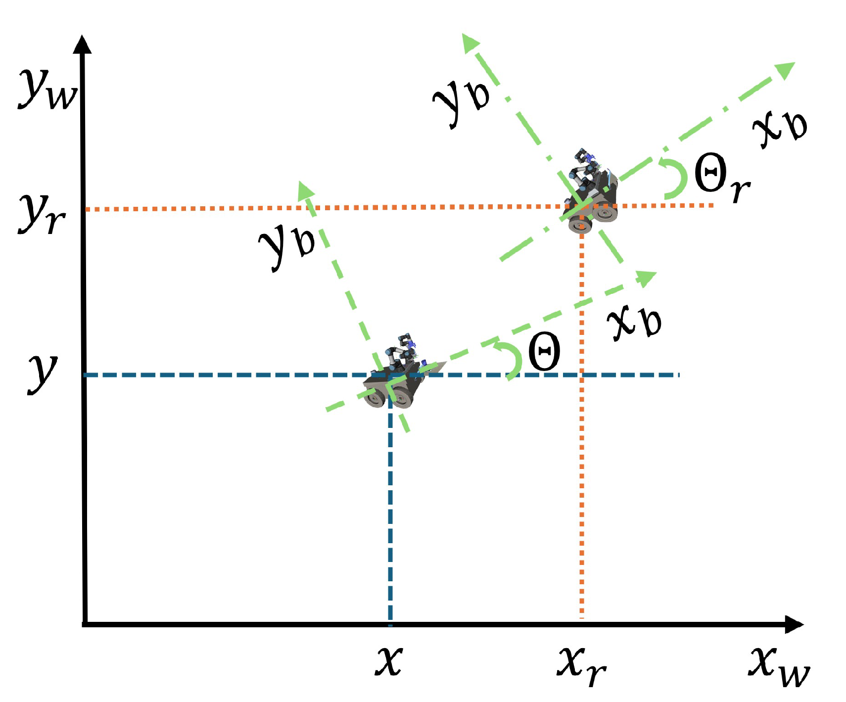 Robotics 14 00096 g007