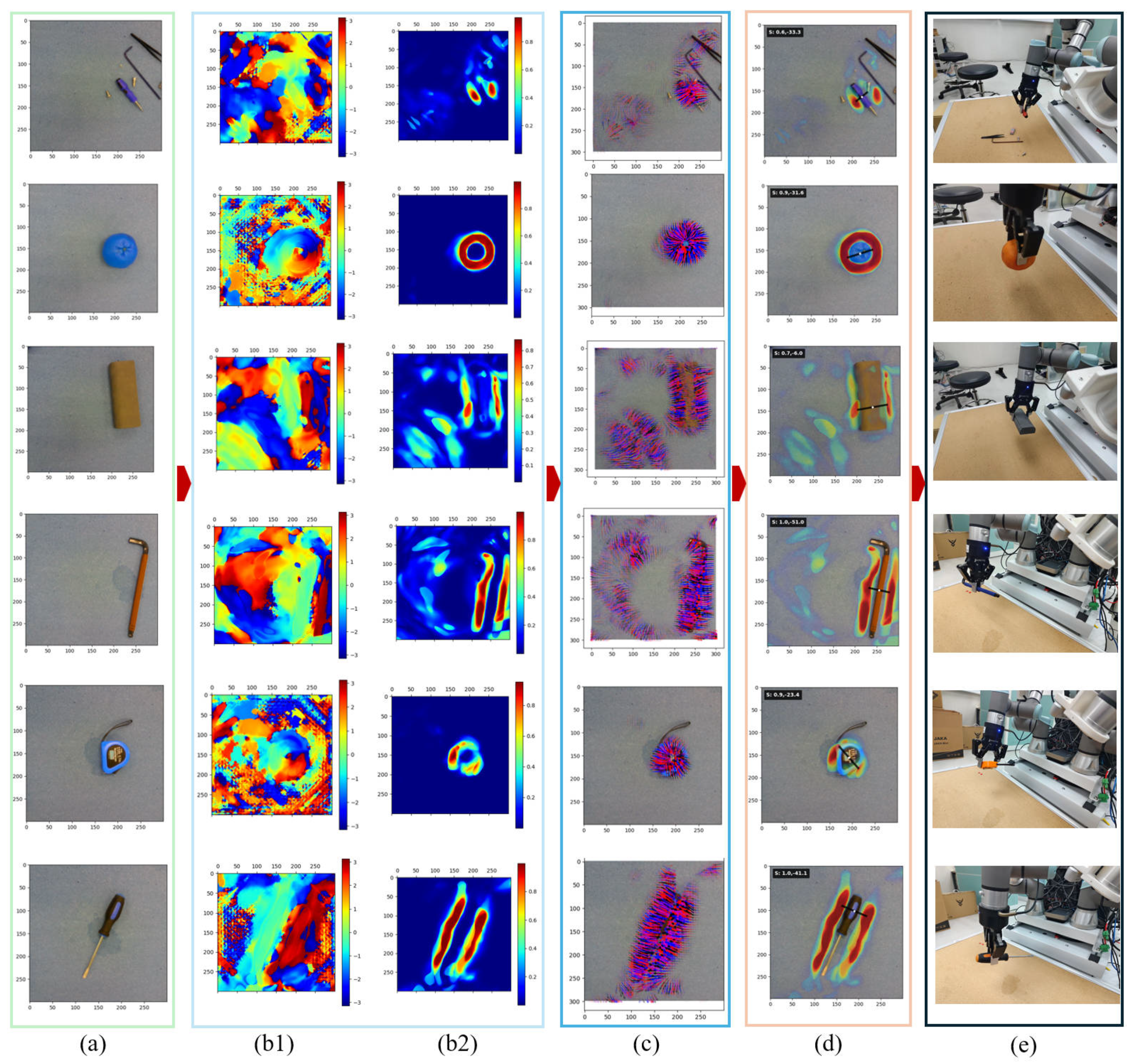 Robotics 14 00096 g009