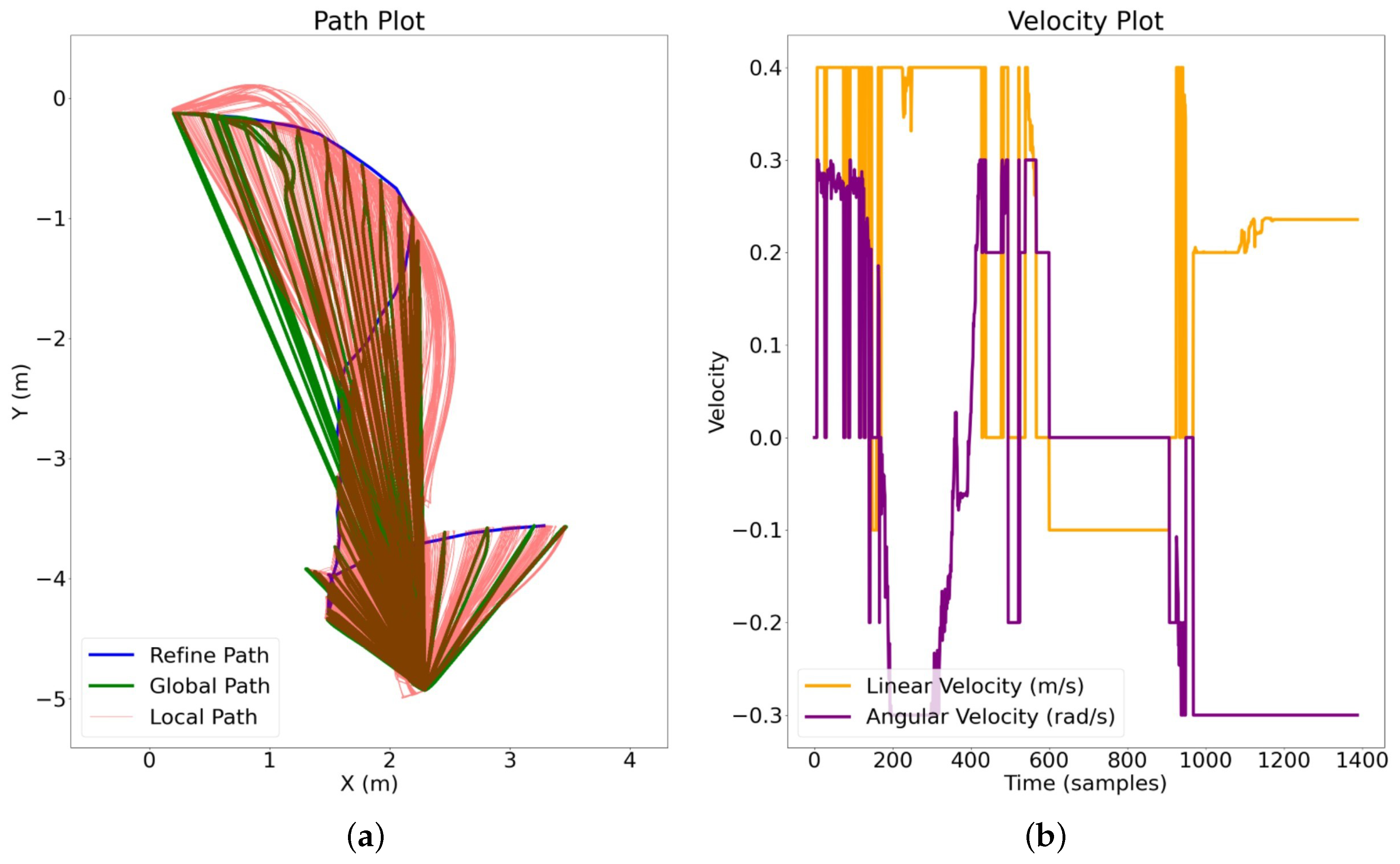 Robotics 14 00096 g011