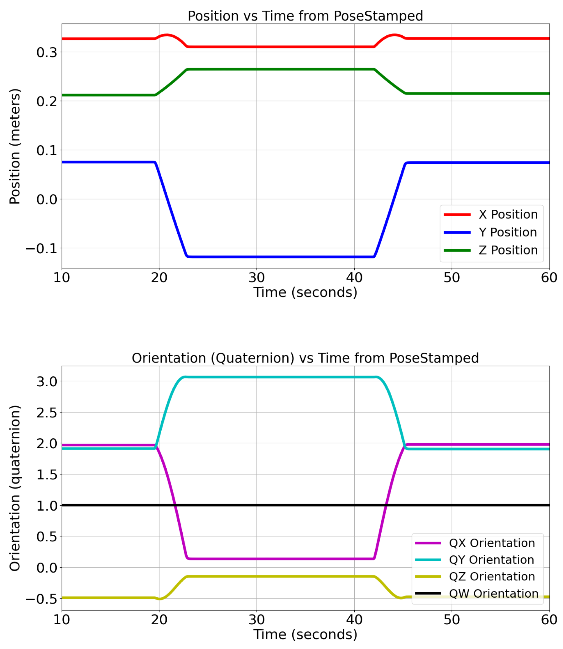 Robotics 14 00096 g013